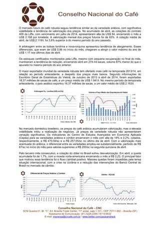 Conselho Nacional do Café – CNC
SCN Quadra 01, Bl. “C”, Ed. Brasília Trade Center, 11º andar, sala 1.101 - CEP 70711-902 – Brasília (DF)
Assessoria de Comunicação: (61) 3226-2269 / 8114-6632
E-mail: imprensa@cncafe.com.br / www.twitter.com/pauloandreck
O mercado futuro do café robusta seguiu tendência similar ao da variedade arábica, com significativa
volatilidade e tendência de valorização dos preços. No acumulado de abril, as cotações do contrato
409 da Liffe, com vencimento em julho de 2014, apresentaram alta de US$ 84, encerrando o mês a
US$ 2.168 por tonelada. A valorização mensal dos preços futuros foi de 83%. A cotação média de
abril, de US$ 2.119/t, foi 3,6% superior à do mesmo período do ano passado.
A arbitragem entre as bolsas londrina e nova-iorquina apresentou tendência de alargamento. Esses
diferenciais, que eram de US$ 0,86 no início do mês, chegaram a atingir o valor máximo do ano de
US$ 1,17 nos últimos dias de abril.
Os estoques certificados monitorados pela Liffe, mesmo com pequena recuperação no final do mês,
mantiveram a tendência de redução, encerrando abril em 274 mil sacas, volume 87% menor do que o
apurado no mesmo período do ano anterior.
O maior exportador mundial da variedade robusta tem ofertado mais café na temporada 2013/14, em
relação ao período antecedente, a despeito dos preços mais baixos. Segundo informações do
Escritório Geral de Estatísticas do Vietnã, de outubro de 2013 a abril de 2014, foram exportadas
18,37 milhões de sacas de café, a um preço médio de US$ 1.941/t. No mesmo período da temporada
antecedente, o país asiático exportou 16,37 milhões de sacas, a um valor médio de US$ 2.163/t.
No mercado doméstico brasileiro, os preços do café arábica acumularam valorização, mas a elevada
volatilidade inibiu a realização de negócios. Já preços da variedade robusta não apresentaram
variação significativa. Os indicadores do Centro de Estudos Avançados em Economia Aplicada
(Cepea) para as variedades arábica e conilon encerraram o mês com alta de 18% e 0,2%, cotados,
respectivamente, a R$ 470,59/sc e a R$ 257,05/sc no último dia de abril. Com a valorização mais
acentuada do arábica, o diferencial entre as variedades ampliou-se substancialmente, partindo de R$
67/sc no início do mês para valores superiores a R$ 200/sc na segunda quinzena de abril.
Pelo terceiro mês consecutivo, a cotação do dólar no Brasil sofreu desvalorização. Em abril, a queda
acumulada foi de 1,7%, com a moeda norte-americana encerrando o mês a R$ 2,23. O principal fator
que motivou essa tendência foi o fluxo cambial positivo. Maiores quedas foram impedidas pela tensa
situação internacional, com a crise na Ucrânia e a redução das intervenções do Banco Central do
Brasil no mercado de câmbio.
 