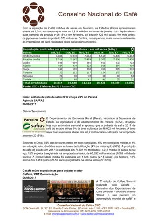 Conselho Nacional do Café – CNC
SCN Quadra 01, Bl. “C”, Ed. Brasília Trade Center, 11º andar, sala 1.101 - CEP 70711-902 – Brasília (DF)
Assessoria de Comunicação: (61) 3226-2269 / 8114-6632
E-mail: imprensa@cncafe.com.br / www.twitter.com/pauloandreck
Com a aquisição de 2,438 milhões de sacas em fevereiro, os Estados Unidos apresentaram
queda de 3,02% na comparação com as 2,514 milhões de sacas de janeiro. Já o Japão elevou
suas compras do produto (+26,18%), em fevereiro, ao adquirir 723 mil sacas. Um mês antes,
os japoneses haviam importado 573 mil sacas. Confira, na sequência, mais números referentes
às importações de café realizadas pelos países consumidores.
Deral: colheita de café da safra 2017 chega a 9% no Paraná
Agência SAFRAS
06/06/2017
Gabriel Nascimento
O Departamento de Economia Rural (Deral), vinculado à Secretaria de
Estado da Agricultura e do Abastecimento do Paraná (SEAB), divulgou
hoje sua estimativa semanal e apontou que a colheita da safra 2017 de
café do estado atinge 9% da área cultivada de 46,002 mil hectares. A área
deve ficar levemente abaixo dos 46,2 mil hectares cultivados na temporada
anterior (2015/16).
Segundo o Deral, 93% das lavouras estão em boas condições, 6% em condições médias e 1%
em situação ruim, divididas entre as fases de frutificação (4%) e maturação (96%). A produção
de café do estado em 2017 foi estimada em 74,807 mil toneladas (1,247 milhão de sacas de 60
kg), 15% superior à registrada na temporada anterior, de 65,282 mil toneladas (1,088 milhão de
sacas). A produtividade média foi estimada em 1.626 quilos (27,1 sacas) por hectare, 15%
acima dos 1.413 quilos (23,55 sacas) registrados na última safra (2015/16).
Cecafé reúne especialistas para debater o setor
CeCafé / CDN Comunicação
06/06/2017
A 7ª edição do Coffee Summit
realizado pelo Cecafé –
Conselho dos Exportadores de
Café do Brasil – abordará o tema
“Brasil: o seu parceiro no
agronegócio mundial de café!” e
 
