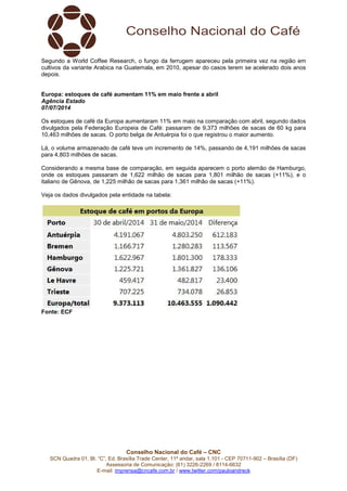 Conselho Nacional do Café – CNC
SCN Quadra 01, Bl. “C”, Ed. Brasília Trade Center, 11º andar, sala 1.101 - CEP 70711-902 – Brasília (DF)
Assessoria de Comunicação: (61) 3226-2269 / 8114-6632
E-mail: imprensa@cncafe.com.br / www.twitter.com/pauloandreck
Segundo a World Coffee Research, o fungo da ferrugem apareceu pela primeira vez na região em
cultivos da variante Arabica na Guatemala, em 2010, apesar do casos terem se acelerado dois anos
depois.
Europa: estoques de café aumentam 11% em maio frente a abril
Agência Estado
07/07/2014
Os estoques de café da Europa aumentaram 11% em maio na comparação com abril, segundo dados
divulgados pela Federação Europeia de Café: passaram de 9,373 milhões de sacas de 60 kg para
10,463 milhões de sacas. O porto belga de Antuérpia foi o que registrou o maior aumento.
Lá, o volume armazenado de café teve um incremento de 14%, passando de 4,191 milhões de sacas
para 4,803 milhões de sacas.
Considerando a mesma base de comparação, em seguida aparecem o porto alemão de Hamburgo,
onde os estoques passaram de 1,622 milhão de sacas para 1,801 milhão de sacas (+11%), e o
italiano de Gênova, de 1,225 milhão de sacas para 1,361 milhão de sacas (+11%).
Veja os dados divulgados pela entidade na tabela:
Fonte: ECF
 