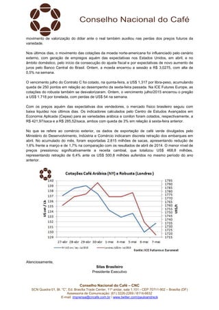 Conselho Nacional do Café – CNC
SCN Quadra 01, Bl. “C”, Ed. Brasília Trade Center, 11º andar, sala 1.101 - CEP 70711-902 – Brasília (DF)
Assessoria de Comunicação: (61) 3226-2269 / 8114-6632
E-mail: imprensa@cncafe.com.br / www.twitter.com/pauloandreck
movimento de valorização do dólar ante o real também auxiliou nas perdas dos preços futuros da
variedade.
Nos últimos dias, o movimento das cotações da moeda norte-americana foi influenciado pelo cenário
externo, com geração de empregos aquém das expectativas nos Estados Unidos, em abril, e no
âmbito doméstico, pelo início da consecução do ajuste fiscal e por expectativas de novo aumento de
juros pelo Banco Central do Brasil. Ontem, a moeda encerrou a sessão a R$ 3,0275, com alta de
0,5% na semana.
O vencimento julho do Contrato C foi cotado, na quinta-feira, a US$ 1,317 por libra-peso, acumulando
queda de 250 pontos em relação ao desempenho da sexta-feira passada. Na ICE Futures Europe, as
cotações do robusta também se desvalorizaram. Ontem, o vencimento julho/2015 encerrou o pregão
a US$ 1.718 por tonelada, com perdas de US$ 54 na semana.
Com os preços aquém das expectativas dos vendedores, o mercado físico brasileiro seguiu com
baixa liquidez nos últimos dias. Os indicadores calculados pelo Centro de Estudos Avançados em
Economia Aplicada (Cepea) para as variedades arábica e conilon foram cotados, respectivamente, a
R$ 421,97/saca e a R$ 285,52/saca, ambos com queda de 3% em relação à sexta-feira anterior.
No que se refere ao comércio exterior, os dados de exportação de café verde divulgados pelo
Ministério do Desenvolvimento, Indústria e Comércio indicaram discreta retração dos embarques em
abril. No acumulado do mês, foram exportadas 2,815 milhões de sacas, apresentando redução de
1,6% frente a março e de 1,7% na comparação com os resultados de abril de 2014. O menor nível de
preços pressionou significativamente a receita cambial, que totalizou US$ 468,8 milhões,
representando retração de 6,4% ante os US$ 500,8 milhões auferidos no mesmo período do ano
anterior.
Atenciosamente,
Silas Brasileiro
Presidente Executivo
 