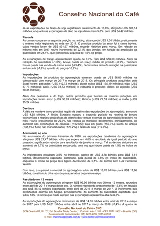 Conselho Nacional do Café – CNC
SCN Quadra 01, Bl. “C”, Ed. Brasília Trade Center, 11º andar, sala 1.101 - CEP 70711-902 – Brasília (DF)
Assessoria de Comunicação: (61) 3226-2269 / 8114-6632
E-mail: imprensa@cncafe.com.br / www.twitter.com/pauloandreck
Já as exportações de farelo de soja registraram crescimento de 16,8%, atingindo US$ 507,14
milhões, enquanto as exportações de óleo de soja diminuíram 5,8%, com US$ 84,47 milhões.
Recorde
As carnes ocuparam a segunda posição no ranking, alcançando US$ 1,34 bilhão, praticamente
o mesmo valor registrado no mês em 2017. O principal produto do setor foi a carne bovina,
cujas vendas foram de US$ 591,97 milhões, recorde histórico para março. Em relação ao
mesmo mês em 2017 houve incremento de 22,1% das vendas, em função da ampliação da
quantidade em 24,1%, que compensou a queda de 1,6% no preço.
As exportações de frango apresentaram queda de 9,7%, com US$ 580,59 milhões. Além da
retração da quantidade (-1,6%), houve queda no preço médio do produto (-8,2%). Também
houve queda nas vendas de carne suína (-23,4%), decorrentes tanto da retração na quantidade
embarcada (-7,8%), quanto do preço (-16,9%).
Importações
As importações de produtos do agronegócio sofreram queda de US$ 96,09 milhões na
comparação com março de 2017 e março de 2018. Os principais produtos adquiridos pelo
Brasil foram: pescados (US$ 142,72 milhões); álcool etílico (US$ 135,19 milhões); trigo (US$
87,73 milhões); papel (US$ 78,73 milhões) e vestuário e produtos têxteis de algodão (US$
58,35 milhões).
Além dos pescados e do trigo, outros produtos que tiveram as maiores reduções em
importações foram arroz (-US$ 30,93 milhões); lácteos (-US$ 22,53 milhões) e malte (-US$
15,24 milhões
Destinos
A Ásia se manteve como principal região de destino das exportações do agronegócio, somando
US$ 4,65 bilhões. A União Europeia ocupou a segunda posição no ranking de blocos
econômicos e regiões geográficas de destino das vendas externas do agronegócio brasileiro no
mês. Houve crescimento de 22,9% nas vendas ao mercado, decorrentes, principalmente, do
aumento nas exportações de celulose (+162,6%); soja em grãos (+59,7%); sucos de laranja
(+38,8%); fumo não manufaturado (+120,2%) e farelo de soja (+12,9%).
Acumulado no ano
No acumulado do primeiro trimestre de 2018, as exportações brasileiras do agronegócio
atingiram US$ 21,47 bilhões, cifra que supera em 4,6% o resultado de igual período do ano
passado, significando recorde para resultados de janeiro a março. Tal acréscimo atribui-se ao
aumento de 6,7% na quantidade embarcada, uma vez que houve queda de 1,9% no índice de
preço.
As importações recuaram 3,9% no trimestre, caindo de US$ 3,76 bilhões para US$ 3,61
bilhões, desempenho explicado, sobretudo, pela queda de 3,8% no índice de quantidade,
enquanto o índice de preço teve ligeiro decréscimo de 0,1%, de acordo com Luiz Fernando
Wosch.
Com isso, o superavit comercial do agronegócio subiu de US$ 16,76 bilhões para US$ 17,86
bilhões, constituindo cifra recorde para períodos de janeiro-março.
Resultado em 12 meses
As exportações do agronegócio atingiram US$ 96,96 bilhões nos últimos 12 meses, apurados
entre abril de 2017 e março deste ano. O número representa crescimento de 13,5% em relação
aos US$ 85,42 bilhões exportados entre abril de 2016 e março de 2017. O incremento das
exportações ocorreu em função, principalmente, do aumento da quantidade exportada, que
subiu 13%. O índice que mede o preço das exportações apresentou alta de 0,5%.
As importações do agronegócio diminuíram de US$ 14,35 bilhões entre abril de 2016 e março
de 2017 para US$ 14,01 bilhões entre abril de 2017 e março de 2018 (-2,4%). A queda de
 