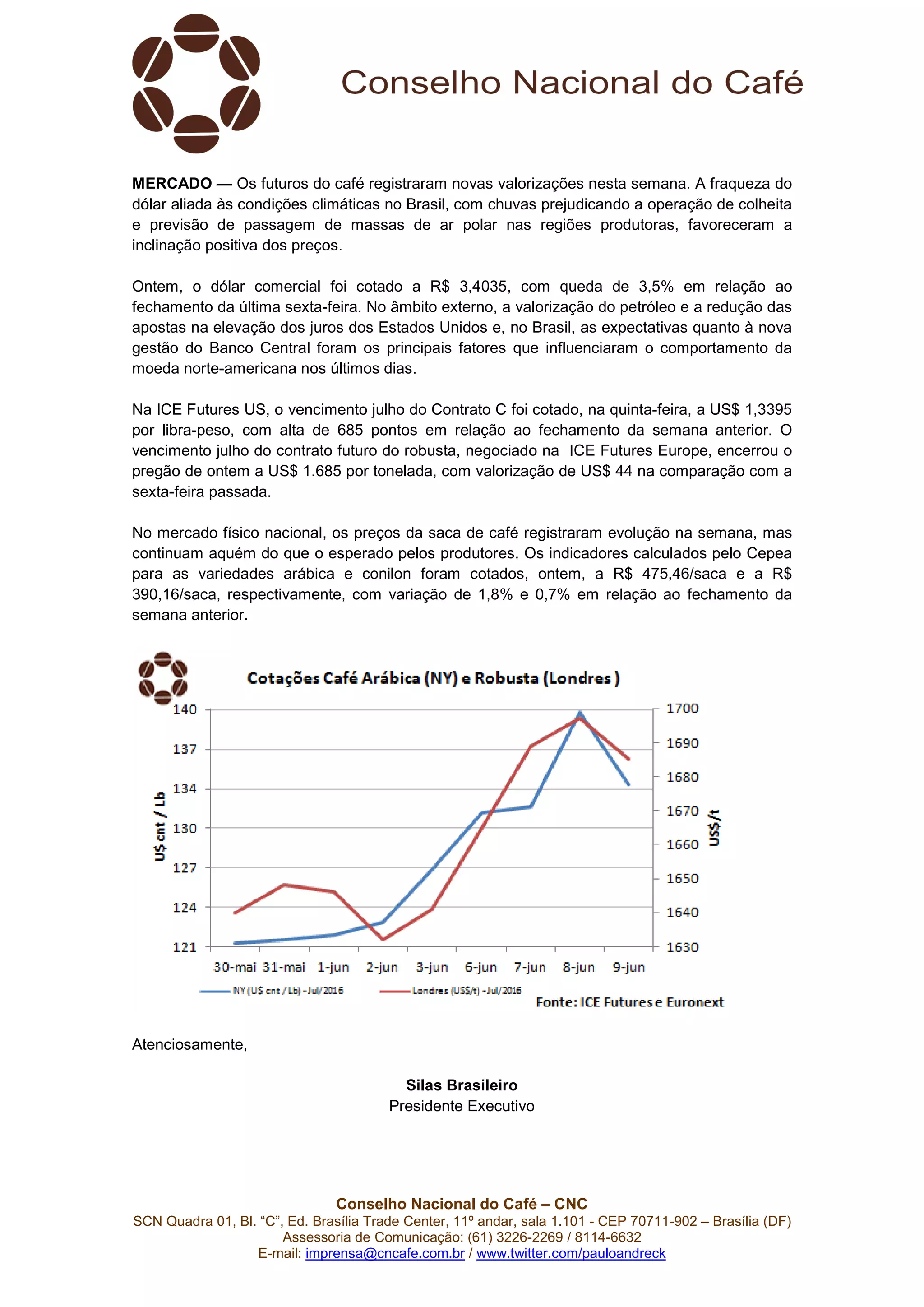 Conselho Nacional do Café – CNC
SCN Quadra 01, Bl. “C”, Ed. Brasília Trade Center, 11º andar, sala 1.101 - CEP 70711-902 – Brasília (DF)
Assessoria de Comunicação: (61) 3226-2269 / 8114-6632
E-mail: imprensa@cncafe.com.br / www.twitter.com/pauloandreck
MERCADO — Os futuros do café registraram novas valorizações nesta semana. A fraqueza do
dólar aliada às condições climáticas no Brasil, com chuvas prejudicando a operação de colheita
e previsão de passagem de massas de ar polar nas regiões produtoras, favoreceram a
inclinação positiva dos preços.
Ontem, o dólar comercial foi cotado a R$ 3,4035, com queda de 3,5% em relação ao
fechamento da última sexta-feira. No âmbito externo, a valorização do petróleo e a redução das
apostas na elevação dos juros dos Estados Unidos e, no Brasil, as expectativas quanto à nova
gestão do Banco Central foram os principais fatores que influenciaram o comportamento da
moeda norte-americana nos últimos dias.
Na ICE Futures US, o vencimento julho do Contrato C foi cotado, na quinta-feira, a US$ 1,3395
por libra-peso, com alta de 685 pontos em relação ao fechamento da semana anterior. O
vencimento julho do contrato futuro do robusta, negociado na ICE Futures Europe, encerrou o
pregão de ontem a US$ 1.685 por tonelada, com valorização de US$ 44 na comparação com a
sexta-feira passada.
No mercado físico nacional, os preços da saca de café registraram evolução na semana, mas
continuam aquém do que o esperado pelos produtores. Os indicadores calculados pelo Cepea
para as variedades arábica e conilon foram cotados, ontem, a R$ 475,46/saca e a R$
390,16/saca, respectivamente, com variação de 1,8% e 0,7% em relação ao fechamento da
semana anterior.
Atenciosamente,
Silas Brasileiro
Presidente Executivo
 