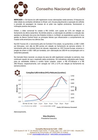 Conselho Nacional do Café – CNC
SCN Quadra 01, Bl. “C”, Ed. Brasília Trade Center, 11º andar, sala 1.101 - CEP 70711-902 – Brasília (DF)
Assessoria de Comunicação: (61) 3226-2269 / 8114-6632
E-mail: imprensa@cncafe.com.br / www.twitter.com/pauloandreck
MERCADO — Os futuros do café registraram novas valorizações nesta semana. A fraqueza do
dólar aliada às condições climáticas no Brasil, com chuvas prejudicando a operação de colheita
e previsão de passagem de massas de ar polar nas regiões produtoras, favoreceram a
inclinação positiva dos preços.
Ontem, o dólar comercial foi cotado a R$ 3,4035, com queda de 3,5% em relação ao
fechamento da última sexta-feira. No âmbito externo, a valorização do petróleo e a redução das
apostas na elevação dos juros dos Estados Unidos e, no Brasil, as expectativas quanto à nova
gestão do Banco Central foram os principais fatores que influenciaram o comportamento da
moeda norte-americana nos últimos dias.
Na ICE Futures US, o vencimento julho do Contrato C foi cotado, na quinta-feira, a US$ 1,3395
por libra-peso, com alta de 685 pontos em relação ao fechamento da semana anterior. O
vencimento julho do contrato futuro do robusta, negociado na ICE Futures Europe, encerrou o
pregão de ontem a US$ 1.685 por tonelada, com valorização de US$ 44 na comparação com a
sexta-feira passada.
No mercado físico nacional, os preços da saca de café registraram evolução na semana, mas
continuam aquém do que o esperado pelos produtores. Os indicadores calculados pelo Cepea
para as variedades arábica e conilon foram cotados, ontem, a R$ 475,46/saca e a R$
390,16/saca, respectivamente, com variação de 1,8% e 0,7% em relação ao fechamento da
semana anterior.
Atenciosamente,
Silas Brasileiro
Presidente Executivo
 