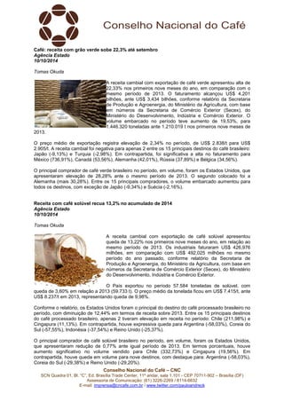 Café: receita com grão verde sobe 22,3% até setembro 
Agência Estado 
10/10/2014 
Tomas Okuda 
A receita cambial com exportação de café verde apresentou alta de 
22,33% nos primeiros nove meses do ano, em comparação com o 
mesmo período de 2013. O faturamento alcançou US$ 4,201 
bilhões, ante US$ 3,434 bilhões, conforme relatório da Secretaria 
de Produção e Agroenergia, do Ministério da Agricultura, com base 
em números da Secretaria de Comércio Exterior (Secex), do 
Ministério do Desenvolvimento, Indústria e Comércio Exterior. O 
volume embarcado no período teve aumento de 19,53%, para 
1.446.320 toneladas ante 1.210.019 t nos primeiros nove meses de 
Conselho Nacional do Café – CNC 
SCN Quadra 01, Bl. “C”, Ed. Brasília Trade Center, 11º andar, sala 1.101 - CEP 70711-902 – Brasília (DF) 
Assessoria de Comunicação: (61) 3226-2269 / 8114-6632 
E-mail: imprensa@cncafe.com.br / www.twitter.com/pauloandreck 
2013. 
O preço médio de exportação registra elevação de 2,34% no período, de US$ 2.838/t para US$ 
2.905/t. A receita cambial foi negativa para apenas 2 entre os 15 principais destinos do café brasileiro: 
Japão (-9,13%) e Turquia (-2,98%). Em contrapartida, foi significativa a alta no faturamento para 
México (736,91%), Canadá (53,56%), Alemanha (42,01%), Rússia (37,89%) e Bélgica (34,56%). 
O principal comprador de café verde brasileiro no período, em volume, foram os Estados Unidos, que 
apresentaram elevação de 28,28% ante o mesmo período de 2013. O segundo colocado foi a 
Alemanha (mais 30,28%). Entre os 15 principais compradores, o volume embarcado aumentou para 
todos os destinos, com exceção de Japão (-9,34%) e Suécia (-2,16%). 
Receita com café solúvel recua 13,2% no acumulado de 2014 
Agência Estado 
10/10/2014 
Tomas Okuda 
A receita cambial com exportação de café solúvel apresentou 
queda de 13,22% nos primeiros nove meses do ano, em relação ao 
mesmo período de 2013. Os industriais faturaram US$ 426,976 
milhões, em comparação com US$ 492,025 milhões no mesmo 
período do ano passado, conforme relatório da Secretaria de 
Produção e Agroenergia, do Ministério da Agricultura, com base em 
números da Secretaria de Comércio Exterior (Secex), do Ministério 
do Desenvolvimento, Indústria e Comércio Exterior. 
O País exportou no período 57.584 toneladas de solúvel, com 
queda de 3,60% em relação a 2013 (59.733 t). O preço médio da tonelada ficou em US$ 7.415/t, ante 
US$ 8.237/t em 2013, representando queda de 9,98%. 
Conforme o relatório, os Estados Unidos foram o principal do destino do café processado brasileiro no 
período, com diminuição de 12,44% em termos de receita sobre 2013. Entre os 15 principais destinos 
do café processado brasileiro, apenas 2 tiveram elevação em receita no período: Chile (211,98%) e 
Cingapura (11,13%). Em contrapartida, houve expressiva queda para Argentina (-58,03%), Coreia do 
Sul (-57,55%), Indonésia (-37,54%) e Reino Unido (-25,37%). 
O principal comprador de café solúvel brasileiro no período, em volume, foram os Estados Unidos, 
que apresentaram redução de 0,77% ante igual período de 2013. Em termos porcentuais, houve 
aumento significativo no volume vendido para Chile (332,73%) e Cingapura (19,56%). Em 
contrapartida, houve queda em volume para nove destinos, com destaque para: Argentina (-58,03%), 
Coreia do Sul (-29,38%) e Reino Unido (-29,20%). 
 