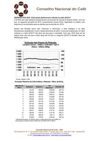 Conselho Nacional do Café – CNC
SCN Quadra 01, Bl. “C”, Ed. Brasília Trade Center, 11º andar, sala 1.101 - CEP 70711-902 – Brasília (DF)
Assessoria de Comunicação: (61) 3226-2269 / 8114-6632
E-mail: imprensa@cncafe.com.br / www.twitter.com/pauloandreck
PERSPECTIVA 2016: Clima pode desfavorecer robusta na safra 2016/17
O El Niño tem sido bastante prejudicial para as lavouras de robusta do Espírito Santo, uma vez
que, no segundo semestre de 2015, pouquíssimas chuvas foram registradas no estado, com
prejuízos já concretizados para as plantas que produzirão em 2016.
Apesar das floradas terem sido uniformes e volumosas, a forte estiagem e as altas
temperaturas atrapalharam muito o desenvolvimento da safra. A seca tem prejudicado os tratos
culturais e a safra 2016/17 não deve ser boa para a variedade. Com isso, 2016 deve ser de
preços bons uma vez que a safra atual não foi boa e a seguinte (2016/17) também deve ser
afetada pelo clima.
 