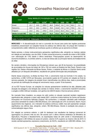 Conselho Nacional do Café – CNC
SCN Quadra 01, Bl. “C”, Ed. Brasília Trade Center, 11º andar, sala 1.101 - CEP 70711-902 – Brasília (DF)
Assessoria de Comunicação: (61) 3226-2269 / 8114-6632
E-mail: imprensa@cncafe.com.br / www.twitter.com/pauloandreck
MERCADO — A desvalorização do real e a previsão de chuvas para parte das regiões produtoras
brasileiras pressionaram as cotações futuras do arábica nos últimos dias. Os preços têm mantido o
comportamento volátil, refletindo as incertezas quanto à colheita que se aproxima no Brasil.
Nesta semana, a divisa norte-americana apresentou significativa alta, atingindo os maiores valores
em relação ao real desde o ano de 2004. O dólar comercial encerrou a sessão de ontem a R$ 2,8209,
com valorização de 1,6% desde a última sexta-feira. Preocupações quanto ao desempenho da
economia brasileira e, no âmbito externo, à crise da Grécia são os principais fatores de fortalecimento
do dólar.
No cenário climático, informações da Climatempo indicam que, até 26 de fevereiro, há possibilidade
de acumulados de chuvas da ordem de 100 a 150 mm sobre os Estados de São Paulo, Parará e nas
regiões Sul, Oeste e Noroeste de Minas Gerais. Porém, o restante de Minas e o Espírito Santo serão
afetados por um bloqueio atmosférico, resultando em grande diminuição das precipitações.
Diante dessa conjuntura, na Bolsa de Nova York, o vencimento maio do Contrato C foi cotado, na
quinta-feira, a US$ 1,6745 por libra-peso, acumulando queda de 215 pontos em relação ao final da
semana passada. As rolagens de posição foram intensificadas nos últimos dias, dada a proximidade
do período de notificação de entrega do vencimento março, a partir 19 de fevereiro.
Já na ICE Futures Europe, as cotações do robusta apresentaram tendência de alta, afetadas pela
situação de estiagem e de retração das vendas no Vietnã. Ontem, o vencimento maio/2015 encerrou
o pregão a US$ 2.020 por tonelada, com ganhos de US$ 55 desde o final da semana anterior.
No mercado físico brasileiro, os preços do café conilon (o robusta nacional) também registraram
significativa alta, atingindo o maior valor desde 2001, conforme a série histórica do Centro de Estudos
Avançados em Economia Aplicada (Cepea). Na quinta-feira, o indicador calculado pela instituição
para essa variedade foi cotado a R$ 309,25/saca, com valorização de 3,4% na semana. Assim, houve
aquecimento dos negócios. Já o indicador do arábica continuou volátil, mas sem apresentar variação
significativa nos últimos dias, atingindo, ontem, R$ 482,45/saca. Devido à oscilação dos preços, a
comercialização seguiu fraca.
Em relação ao comércio exterior, o café foi destaque nos resultados da balança comercial do
agronegócio no primeiro mês do ano. De acordo com o último informe estatístico do Ministério da
Agricultura, Pecuária e Abastecimento, as exportações totais de café (verde e industrializado) do
Brasil atingiram 2,98 milhões de sacas em janeiro, volume 4,3% superior ao mesmo mês de 2014. A
receita cambial apresentou expressivo crescimento, de 50,5%, resultando em US$ 589 milhões. Com
 