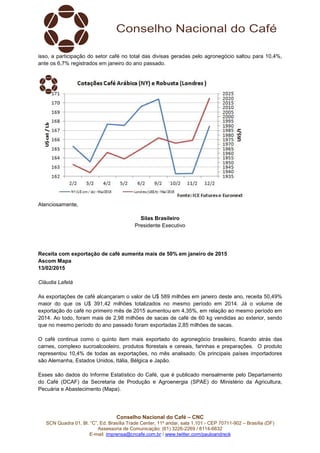 Conselho Nacional do Café – CNC
SCN Quadra 01, Bl. “C”, Ed. Brasília Trade Center, 11º andar, sala 1.101 - CEP 70711-902 – Brasília (DF)
Assessoria de Comunicação: (61) 3226-2269 / 8114-6632
E-mail: imprensa@cncafe.com.br / www.twitter.com/pauloandreck
isso, a participação do setor café no total das divisas geradas pelo agronegócio saltou para 10,4%,
ante os 6,7% registrados em janeiro do ano passado.
Atenciosamente,
Silas Brasileiro
Presidente Executivo
Receita com exportação de café aumenta mais de 50% em janeiro de 2015
Ascom Mapa
13/02/2015
Cláudia Lafetá
As exportações de café alcançaram o valor de U$ 589 milhões em janeiro deste ano, receita 50,49%
maior do que os U$ 391,42 milhões totalizados no mesmo período em 2014. Já o volume de
exportação do café no primeiro mês de 2015 aumentou em 4,35%, em relação ao mesmo período em
2014. Ao todo, foram mais de 2,98 milhões de sacas de café de 60 kg vendidas ao exterior, sendo
que no mesmo período do ano passado foram exportadas 2,85 milhões de sacas.
O café continua como o quinto item mais exportado do agronegócio brasileiro, ficando atrás das
carnes, complexo sucroalcooleiro, produtos florestais e cereais, farinhas e preparações. O produto
representou 10,4% de todas as exportações, no mês analisado. Os principais países importadores
são Alemanha, Estados Unidos, Itália, Bélgica e Japão.
Esses são dados do Informe Estatístico do Café, que é publicado mensalmente pelo Departamento
do Café (DCAF) da Secretaria de Produção e Agroenergia (SPAE) do Ministério da Agricultura,
Pecuária e Abastecimento (Mapa).
 