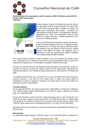 Conselho Nacional do Café – CNC
SCN Quadra 01, Bl. “C”, Ed. Brasília Trade Center, 11º andar, sala 1.101 - CEP 70711-902 – Brasília (DF)
Assessoria de Comunicação: (61) 3226-2269 / 8114-6632
E-mail: imprensa@cncafe.com.br / www.twitter.com/pauloandreck
Receita cambial com exportação de café foi superior a US$ 5,3 bilhões na safra 2015/16
CeCafé / CDN Comunicação
13/07/2016
O Brasil exportou mais de 35 milhões de sacas de café no
ano safra (julho de 2015 a junho de 2016), ao preço médio
de US$ 151,26, gerando US$ 5,3 bilhões em receita. Os
dados foram anunciados pelo Cecafé – Conselho dos
Exportadores de Café do Brasil. O café arábica se destacou,
respondendo por 83,2% das exportações (mais de 29,4
milhões de sacas), enquanto o robusta representou 6,5%
(mais de 2,3 milhões de sacas).
O ano safra 2015/2016 foi encerrado no último mês de junho,
quando a entidade registrou mais de 2,3 milhões de sacas,
responsáveis por uma receita de mais de US$ 350 milhões.
Com relação ao ano civil (janeiro a junho de 2016), o Brasil
exportou 16,2 milhões de sacas, com destaque para o
crescimento de 2% nos embarques de arábica, resultando
numa receita cambial de US$ 2,3 bilhões.
“Por conta de fatores climáticos e baixos estoques, houve uma retração nos últimos meses.
Mas, a expectativa com a abertura da nova safra é que as exportações voltem ao patamar de
crescimento ao longo do ano”, afirma Nelson Carvalhaes, Presidente do Cecafé.
Um ponto que deverá manter as exportações de café aquecidas e em crescimento no país é o
aumento do consumo mundial, que segundo dados da OIC (Organização Internacional do
Café) deverá saltar de 152,1 milhões de sacas consumidas em 2015 para até 170 milhões até
2020.
“A produção de café cresceu em um ritmo de 0,7% ao ano nos últimos cinco anos, enquanto o
consumo aumenta a uma taxa de 2,2%. Sendo assim, o Brasil, que exerce papel de
protagonismo mundial no segmento, certamente vai investir cada vez mais para ampliar sua
fatia neste mercado”, finaliza Nelson.
Principais destinos
No ano safra (2015/2016), 127 países consumiram o café brasileiro. Os EUA tem a liderança,
com 7.265.327 sacas, seguido pela Alemanha, com 6.345.101 sacas. A Itália fica no terceiro
lugar, com 2.969.065 sacas.
No ano civil (de janeiro a junho de 2016), a Alemanha segue como o maior consumidor, com
3.028.164 de sacas, seguida de perto pelos EUA, com 3.005.333 de sacas. O Japão segue
uma tendência de aumento do consumo (4% acima do mesmo período do ano anterior, com
1.258.257 sacas), assim como a Federação Russa (22,11% a mais, com 431.086 sacas).
Especificamente em junho deste ano, o país que mais consumiu café brasileiro foi os EUA, com
503.126 sacas.
Diferenciados
Os cafés diferenciados atingiram 7.800.485 sacas no ano safra (2015/2016), resultando em
 