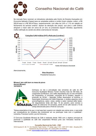 Conselho Nacional do Café – CNC
SCN Quadra 01, Bl. “C”, Ed. Brasília Trade Center, 11º andar, sala 1.101 - CEP 70711-902 – Brasília (DF)
Assessoria de Comunicação: (61) 3226-2269 / 8114-6632
E-mail: imprensa@cncafe.com.br / www.twitter.com/pauloandreck
No mercado físico nacional, os indicadores calculados pelo Centro de Estudos Avançados em
Economia Aplicada (Cepea) para as variedades arábica e conilon foram cotados, ontem, a R$
500,81/saca e a R$ 363,47/saca, respectivamente, com altas de 2,4% e 1,1% em relação ao
fechamento da semana anterior. Apesar da elevação dos preços, que para o café arábica
atingiram o maior valor em cerca de um ano, os produtores seguem retraídos, aguardando
melhor definição do cenário de oferta e demanda de mercado.
Atenciosamente,
Silas Brasileiro
Presidente Executivo
Minasul: tem café bom na mesa de prova
Ascom Minasul
16/10/2015
Começou no dia a pré-seleção das amostras de café do 23º
Concurso Qualidade Minasul. Foram inscritos mais de 180 lotes, de
cooperados da Minasul, com cafés depositados em um dos armazéns
da Cooperativa. A comissão, composta de Q Graders, seguem o
protocolo da SCAA – Specialty Coffee Association of America, a
Associação Americana de Cafés Especiais, e analisa aspectos como
aroma/fragrância, sabor, corpo, acidez e sabor residual (after taste).
Os degustadores terão até hoje, 16 de outubro, para concluir a
missão de selecionar 30 amostras, sendo 20 de café natural e 10 de
cereja descascado para a final do Concurso.
“Nossa expectativa é de que o nível seja bem superior em relação aos outros anos, o que pode
ser consequência da iniciativa dos produtores em se preocupar mais com a qualidade”,
comentou Francisco Lentini, juiz do Concurso.
O Concurso Qualidade Minasul de Café é realizado desde 1993 com o objetivo principal de
promover a qualidade do café dos cooperados Minasul junto aos mercados nacional e
internacional.
 