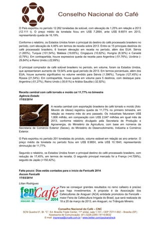 SCN Quadra 01, Bl. “C”, Ed. Brasília Trade Center, 11º andar, sala 1.101
Assessoria de Comunicação: (61) 3
E-mail: imprensa@cncafe.com.br
O País exportou no período 12.262 toneladas de solúvel, com elevação de 1,25% em relação a 2013
(12.111 t). O preço médio da tonelada ficou em US$ 7.289/t, ante US$ 8.697/t em 2013,
representando queda de 16,19%.
Conforme o relatório, os Estados Unidos fo
período, com elevação de 4,46% em termos de receita sobre 2013. Entre os 15 principais destinos do
café processado brasileiro, 6 tiveram elevação em receita no período, além dos EUA: Sérvia
(1.265%), Turquia (101,54%), Malásia (19,65%), Cingapura (10,62%), Hungria (8,30%) e Canadá
(0,79%). Em contrapartida, houve expressiva queda da receita para Argentina (
29,84%) e Reino Unido (-22,69%).
O principal comprador de café solúvel b
que apresentaram aumento de 19,54% ante igual período de 2013. Em termos porcentuais, além dos
EUA, houve aumento significativo no volume vendido para Sérvia (1.396%), Turquia (127,45%) e
Rússia (21,54%). Em contrapartida, houve queda em volume para 5 destinos, com destaque para:
Argentina (-51,27%), Reino Unido (
Receita cambial com café torrado e moído cai
Agência Estado
17/03/2014
A receita cambial com exportação brasileira de café torrado e moído
Mexido de Ideias
relação ao mesmo mês do ano passado. Os industriais faturaram US$
1,806 milhão, em comparação com US$ 2,047 milhões em i
2013, conforme relatório divulgado pela Secretaria de Produção e
Agroenergia, do Ministério da Agricultura, com base em números da
Secretaria de Comércio Exterior (Secex), do Ministério do Desenvolvimento, Indústria e Comércio
Exterior.
O País exportou no período 201 toneladas do produto, volume estável em relação ao ano anterior. O
preço médio da tonelada no período ficou em US$ 8.985/t, ante US$ 10.184/t, representando
diminuição de 11,77%.
Segundo o relatório, os Estados Unidos foram o pri
redução de 17,45%, em termos de receita. O segundo principal mercado foi a França (+4.709%),
seguido de Japão (+150,42%).
Falta pouco: Dias estão contados
Ascom Fenicafé
17/03/2014
Lílian Rodrigues
Conselho Nacional do Café – CNC
SCN Quadra 01, Bl. “C”, Ed. Brasília Trade Center, 11º andar, sala 1.101 - CEP 70711
Assessoria de Comunicação: (61) 3226-2269 / 8114-6632
imprensa@cncafe.com.br / www.twitter.com/pauloandreck
O País exportou no período 12.262 toneladas de solúvel, com elevação de 1,25% em relação a 2013
(12.111 t). O preço médio da tonelada ficou em US$ 7.289/t, ante US$ 8.697/t em 2013,
representando queda de 16,19%.
Conforme o relatório, os Estados Unidos foram o principal do destino do café processado brasileiro no
período, com elevação de 4,46% em termos de receita sobre 2013. Entre os 15 principais destinos do
café processado brasileiro, 6 tiveram elevação em receita no período, além dos EUA: Sérvia
%), Turquia (101,54%), Malásia (19,65%), Cingapura (10,62%), Hungria (8,30%) e Canadá
(0,79%). Em contrapartida, houve expressiva queda da receita para Argentina (
22,69%).
O principal comprador de café solúvel brasileiro no período, em volume, foram os Estados Unidos,
que apresentaram aumento de 19,54% ante igual período de 2013. Em termos porcentuais, além dos
EUA, houve aumento significativo no volume vendido para Sérvia (1.396%), Turquia (127,45%) e
,54%). Em contrapartida, houve queda em volume para 5 destinos, com destaque para:
51,27%), Reino Unido (-35,61%) e Arábia Saudita (-32,92%).
torrado e moído cai 11,77% no bimestre
A receita cambial com exportação brasileira de café torrado e moído
Mexido de Ideias) registrou queda de 11,77% no primeiro bimestre, em
relação ao mesmo mês do ano passado. Os industriais faturaram US$
1,806 milhão, em comparação com US$ 2,047 milhões em i
2013, conforme relatório divulgado pela Secretaria de Produção e
Agroenergia, do Ministério da Agricultura, com base em números da
Secretaria de Comércio Exterior (Secex), do Ministério do Desenvolvimento, Indústria e Comércio
s exportou no período 201 toneladas do produto, volume estável em relação ao ano anterior. O
preço médio da tonelada no período ficou em US$ 8.985/t, ante US$ 10.184/t, representando
Segundo o relatório, os Estados Unidos foram o principal destino do café processado brasileiro, com
redução de 17,45%, em termos de receita. O segundo principal mercado foi a França (+4.709%),
Falta pouco: Dias estão contados para o início da Fenicafé 2014
Para se conseguir grandes resultados no ramo cafeeiro é preciso
que haja investimentos. A proposta é da Associação dos
Cafeicultores de Araguari (ACA) entidade promotora da Fenicafé
maior Feira de Cafeicultura Irrigada do Brasil, que será realizada de
18 a 20 de março de 2013, em Araguari, no Triângulo Mineiro.
CEP 70711-902 – Brasília (DF)
O País exportou no período 12.262 toneladas de solúvel, com elevação de 1,25% em relação a 2013
(12.111 t). O preço médio da tonelada ficou em US$ 7.289/t, ante US$ 8.697/t em 2013,
ram o principal do destino do café processado brasileiro no
período, com elevação de 4,46% em termos de receita sobre 2013. Entre os 15 principais destinos do
café processado brasileiro, 6 tiveram elevação em receita no período, além dos EUA: Sérvia
%), Turquia (101,54%), Malásia (19,65%), Cingapura (10,62%), Hungria (8,30%) e Canadá
(0,79%). Em contrapartida, houve expressiva queda da receita para Argentina (-51,76%), Ucrânia (-
rasileiro no período, em volume, foram os Estados Unidos,
que apresentaram aumento de 19,54% ante igual período de 2013. Em termos porcentuais, além dos
EUA, houve aumento significativo no volume vendido para Sérvia (1.396%), Turquia (127,45%) e
,54%). Em contrapartida, houve queda em volume para 5 destinos, com destaque para:
A receita cambial com exportação brasileira de café torrado e moído (foto:
registrou queda de 11,77% no primeiro bimestre, em
relação ao mesmo mês do ano passado. Os industriais faturaram US$
1,806 milhão, em comparação com US$ 2,047 milhões em igual mês de
2013, conforme relatório divulgado pela Secretaria de Produção e
Agroenergia, do Ministério da Agricultura, com base em números da
Secretaria de Comércio Exterior (Secex), do Ministério do Desenvolvimento, Indústria e Comércio
s exportou no período 201 toneladas do produto, volume estável em relação ao ano anterior. O
preço médio da tonelada no período ficou em US$ 8.985/t, ante US$ 10.184/t, representando
ncipal destino do café processado brasileiro, com
redução de 17,45%, em termos de receita. O segundo principal mercado foi a França (+4.709%),
Para se conseguir grandes resultados no ramo cafeeiro é preciso
roposta é da Associação dos
Cafeicultores de Araguari (ACA) entidade promotora da Fenicafé -
maior Feira de Cafeicultura Irrigada do Brasil, que será realizada de
18 a 20 de março de 2013, em Araguari, no Triângulo Mineiro.
 