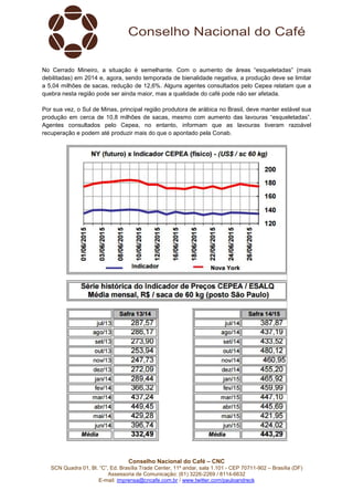 Conselho Nacional do Café – CNC
SCN Quadra 01, Bl. “C”, Ed. Brasília Trade Center, 11º andar, sala 1.101 - CEP 70711-902 – Brasília (DF)
Assessoria de Comunicação: (61) 3226-2269 / 8114-6632
E-mail: imprensa@cncafe.com.br / www.twitter.com/pauloandreck
No Cerrado Mineiro, a situação é semelhante. Com o aumento de áreas “esqueletadas” (mais
debilitadas) em 2014 e, agora, sendo temporada de bienalidade negativa, a produção deve se limitar
a 5,04 milhões de sacas, redução de 12,6%. Alguns agentes consultados pelo Cepea relatam que a
quebra nesta região pode ser ainda maior, mas a qualidade do café pode não ser afetada.
Por sua vez, o Sul de Minas, principal região produtora de arábica no Brasil, deve manter estável sua
produção em cerca de 10,8 milhões de sacas, mesmo com aumento das lavouras “esqueletadas”.
Agentes consultados pelo Cepea, no entanto, informam que as lavouras tiveram razoável
recuperação e podem até produzir mais do que o apontado pela Conab.
 