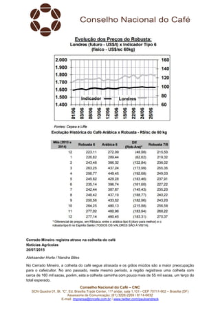 Conselho Nacional do Café – CNC
SCN Quadra 01, Bl. “C”, Ed. Brasília Trade Center, 11º andar, sala 1.101 - CEP 70711-902 – Brasília (DF)
Assessoria de Comunicação: (61) 3226-2269 / 8114-6632
E-mail: imprensa@cncafe.com.br / www.twitter.com/pauloandreck
Cerrado Mineiro registra atraso na colheita do café
Notícias Agrícolas
20/07/2015
Aleksander Horta / Nandra Bites
No Cerrado Mineiro, a colheita do café segue atrasada e os grãos miúdos são a maior preocupação
para o cafeicultor. No ano passado, neste mesmo período, a região registrava uma colheita com
cerca de 160 mil sacas, porém, esta a colheita caminha com pouco mais de 55 mil sacas, um terço do
total esperado.
 