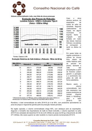 Conselho Nacional do Café – CNC
SCN Quadra 01, Bl. “C”, Ed. Brasília Trade Center, 11º andar, sala 1.101 - CEP 70711-902 – Brasília (DF)
Assessoria de Comunicação: (61) 3226-2269 / 8114-6632
E-mail: imprensa@cncafe.com.br / www.twitter.com/pauloandreck
Volume comercializado é alto, mas falta de chuva preocupa
Caso o clima
adverso perdure, há
expectativa de
queda de safra da
variedade. Segundo
colaboradores do
Cepea, em alguns
municípios do
Espírito Santo a
irrigação está
limitada em razão
das baixas reservas
hídricas, e as plantas
já começaram a
sentir os efeitos do
calor.
Em quase todas as
regiões produtoras o
volume de chuvas
ficou abaixo da
média histórica para
do período em
janeiro. Somente a
volta das
precipitações a partir
de fevereiro podem
garantir a granação
e o enchimento dos
grãos de café de
forma satisfatória.
Mesmo assim, o
volume
comercializado tem
sido expressivo nas
praças produtoras de
robusta (Espírito
Santo e Rondônia),
para a safra
2014/15. Em
Rondônia, o total comercializado da safra 2014/15 já é de 95%, com produtores aproveitando os
picos de preços e negociando grande parte da produção nesses períodos.
Na região capixaba, o volume comercializado chega 60%, com destaque para as exportações.
Segundo o Conselho dos Exportadores de Café do Brasil (CeCafé), o volume exportado na safra
2014/15 da variedade até dezembro/14 foi de 2,25 milhões de sacas de 60 kg e faturamento de US$
271 milhões, três vezes superior ao valor recebido no mesmo periodo da temporada 2013/14.
 