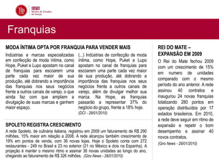 Franquias
MODA ÍNTIMA OPTA POR FRANQUIA PARA VENDER MAIS                                      REI DO MATE –
Indústrias e marcas especializadas        (...) Indústrias de confecção de moda     EXPANSÃO EM 2009
em confecção de moda íntima, como         íntima, como Hope, Puket e Lupo           O Rei do Mate fechou 2009
Hope, Puket e Lupo apostam no canal       apostam no canal de franquias para        com um crescimento de 15%
de franquias para escoarem uma            escoarem uma parte cada vez maior         em numero de unidades
parte cada vez maior de sua               de sua produção, até dobrando a
produção, até dobrando a importância      importância das franquias nos seus        comparado com o mesmo
das franquias nos seus negócios           negócios frente a outros canais de        período do ano anterior. A rede
frente a outros canais de varejo, o que   varejo, além de divulgar melhor sua       assinou 40 contratos e
ainda faz com que ampliem a               marca. Na Hope, as franquias              inaugurou 24 novas franquias
divulgação de suas marcas e ganhem        passarão a representar 37% do             totalizando 280 pontos em
maior espaço.                             negócio do grupo, frente a 18% hoje.      operação distribuídos por 17
                                          (DCI - 28/01/2010)                        estados brasileiros. Em 2010,
                                                                                    a rede deve seguir em ritmo de
SPOLETO REGISTRA CRESCIMENTO                                                        expansão e repetir o bom
A rede Spoleto, de culinária italiana, registrou em 2009 um faturamento de R$ 290   desempenho e assinar 40
milhões, 15% maior em relação a 2008. A rede alcançou também crescimento de         novos contratos.
19% em pontos de venda, com 36 novas lojas. Hoje o Spoleto conta com 272
                                                                                    (Giro News - 28/01/2010)
restaurantes - 249 no Brasil e 23 no exterior (21 no México e dois na Espanha). A
projeção é manter o mesmo ritmo e assinar 36 novas unidades ao longo do ano,
chegando ao faturamento de R$ 326 milhões. (Giro News - 28/01/2010)
 
