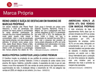 Marca Própria
REINO UNIDO E SUÍÇA SE DESTACAM EM RANKING DE                                                 AMERICANA KOHL’S JÁ
MARCAS PRÓPRIAS                                                                               GERA 47% DAS VENDAS
Um estudo realizado pela Planet Retail           Outro grupo é formado por países como        COM MARCAS PRÓPRIAS
relacionou o nível de penetração dos             Holanda, Espanha, Alemanha, França e         A rede americana de lojas de
produtos de marca própria à concentração         Bélgica, em que a participação dos cinco
do varejo alimentar (participação de             maiores ultrapassa os 50% e a penetração     departamentos Kohl’s disse que no
mercado dos cinco maiores operadores). De        fica entre 20% e 35%. Os destaques são       primeiro trimestre de 2010 as vendas
modo geral, quanto mais cresce a                 Reino Unido e Suíça, em que a                de produtos de marcas próprias
concentração, maior o nível de penetração        concentração do mercado fica entre 60% e     responderam        por    47%     do
das marcas próprias, com dois clusters bem       80%, mas a presença dos produtos de
definidos. O primeiro reúne países como          marca própria ultrapassa os 40%, por conta   faturamento da empresa, contra
Índia, Japão, Brasil, México, Rússia e Itália,   de estratégias bem estruturadas e de longo   42,7% um ano antes, reforçando um
em que a participação dos cinco maiores é        prazo desenvolvidas pelos maiores            comportamento que já é visto no
inferior a 40% do mercado e a penetração         varejistas locais.                           mercado brasileiro nas grandes redes
das marcas próprias fica abaixo de 15%.          ( Mercado & Consumo – 23/06/2010)
                                                                                              de vestuário. A empresa também
                                                                                              anunciou um acordo com o Aldo
MARCA PRÓPRIA CARREFOUR LANÇA CARNE PREMIUM                                                   Group International para a produção
O Carrefour investiu na ampliação do seu portfólio de produtos premium e anunciou o           de uma linha exclusiva de calçados,
lançamento da Carne Carrefour Selection. A linha é composta de cortes nobres como             mais uma iniciativa para se
picanha, filé mignon, fraldinha, contra-filé e alcatra. A expectativa da rede é que em seis   diferenciar dos rivais e aumentar as
meses a nova linha represente 50% das vendas de carnes premium dos hipermercados e            margens das operações.
supermercados da rede. A ampliação reforça o crescimento de 15% da categoria nas              ( Mercado & Consumo – 23/06/2010)
vendas em 2009, em relação ao ano anterior. (Giro News - 18/06/2010)
 
