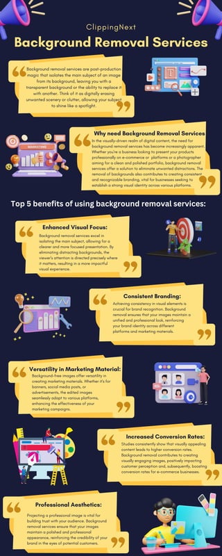 Background Removal Services  PDF