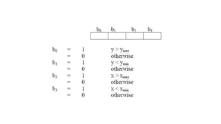 Clipping & Rasterization | PPTX