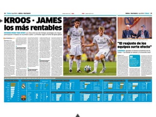 Clippings Soccerex Transfer Review 2015 -Winter edition-