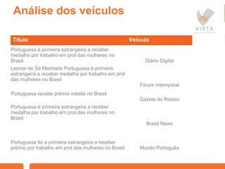 www.grupolacan.com.br
Título Veículo
Portuguesa é primeira estrangeira a receber
medalha por trabalho em prol das mulheres no
Brasil Diário Digital
Leonor de Sá Machado Portuguesa é primeira
estrangeira a receber medalha por trabalho em prol
das mulheres no Brasil
Fórum intemporal
Portuguesa recebe prémio inédito no Brasil
Gazeta do Rossio
Portuguesa é primeira estrangeira a receber
medalha por trabalho em prol das mulheres no
Brasil
Brasil News
Portuguesa foi a primeira estrangeira a receber
prémio por trabalho em prol das mulheres no Brasil Mundo Português
Análise dos veículos
 
