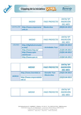  
	
  
	
  
	
  
Cink	
  Shaking	
  Business	
  SL	
  –	
  B64896657	
  –	
  C/Balmes	
  ,	
  171,	
  Pral.	
  1ª	
  -­‐	
  Tel.	
  (+34)	
  93	
  217	
  60	
  35	
  –	
  08006	
  Barcelona	
  
Infanta	
  Maria	
  Teresa	
  191,	
  2ª	
  A	
  08029	
  Madrid	
  	
  -­‐	
  	
  C/	
  San	
  Antón,	
  48-­‐50	
  1ª	
  Oficina	
  7	
  18005	
  Granada	
  
C/	
  Marcel	
  Duhaut	
  2970	
  Oficina	
  402	
  Providencia	
  -­‐	
  Santiago	
  de	
  Chile	
  
info@cink.es	
  	
  -­‐	
  	
  www.cink.es	
  	
  -­‐	
  	
  blog.cink.es	
  	
  -­‐	
  	
  twitter.com/cinking
	
  
	
  
	
  
	
  
MEDIO	
  
	
  
FASE	
  PROYECTO	
  
DATA/	
  Nª	
  
INSERCIÓN	
  
DEL	
  MES	
  
CASTELLÓN	
   http://www.emprenemj
unts.es	
  
Masterclass	
  	
   [09]26-­‐04-­‐2013	
  
	
  
	
  
	
  
	
  
	
  
	
  
MEDIO	
  
	
  
FASE	
  PROYECTO	
  
DATA/	
  Nª	
  
INSERCIÓN	
  
DEL	
  MES	
  
CÁCERES	
   http://digitalextremadur
a.com/	
  	
  
	
  
-­‐	
  Actividades	
  Yuzz	
  
[10]01-­‐04-­‐2013	
  
http://www.hoy.es/	
   [11]01-­‐04-­‐2013	
  
http://www.ayto-­‐
caceres.es/	
  	
  
[12]01-­‐04-­‐2013	
  
http://www.que.es	
   [13]02-­‐04-­‐2013	
  
	
  
	
  
	
  
	
  
	
  
	
  
MEDIO	
  
	
  
FASE	
  PROYECTO	
  
DATA/	
  Nª	
  
INSERCIÓN	
  
DEL	
  MES	
  
MÚRCIA	
  
http://www.laverdad.es	
   -­‐	
  Ganador	
  Yuzz	
  
-­‐	
  Masterclass	
  
[14]21-­‐04-­‐2013	
  
http://www.emprendedor
ebt.es	
  
[15]23-­‐04-­‐2013	
  
	
  
	
  
	
  
	
  
	
  
	
  
	
  
MEDIO	
  
	
  
FASE	
  PROYECTO	
  
DATA/	
  Nª	
  
INSERCIÓN	
  
DEL	
  MES	
  
 
