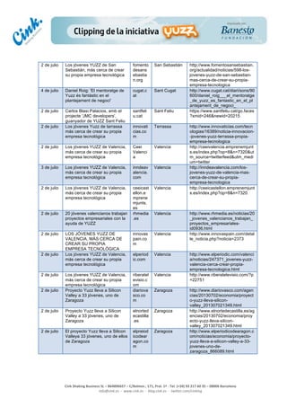  
	
  
	
  
	
  
Cink	
  Shaking	
  Business	
  SL	
  –	
  B64896657	
  –	
  C/Balmes	
  ,	
  171,	
  Pral.	
  1ª	
  -­‐	
  Tel.	
  (+34)	
  93	
  217	
  60	
  35	
  –	
  08006	
  Barcelona	
  
info@cink.es	
  	
  -­‐	
  	
  www.cink.es	
  	
  -­‐	
  	
  blog.cink.es	
  	
  -­‐	
  	
  twitter.com/cinking
2 de julio Los jóvenes YUZZ de San
Sebastián, más cerca de crear
su propia empresa tecnológica
fomento
desans
ebastia
n.org
San Sebastián http://www.fomentosansebastian.
org/actualidad/noticias/598-los-
jovenes-yuzz-de-san-sebastian-
mas-cerca-de-crear-su-propia-
empresa-tecnologica
4 de julio Daniel Roig: 'El mentoratge de
Yuzz és fantàstic en el
plantejament de negoci'
cugat.c
at
Sant Cugat http://www.cugat.cat/diari/sons/90
600/daniel_roig___el_mentoratge
_de_yuzz_es_fantastic_en_el_pl
antejament_de_negoci_
2 de julio Carlos Blasi Palacios, amb el
projecte 'JMC developers',
guanyador de YUZZ Sant Feliu
santfeli
u.cat
Sant Feliu https://www.santfeliu.cat/go.faces
?xmid=246&newid=20215
2 de julio Los jóvenes Yuzz de tarrassa
más cerca de crear su propia
empresa tecnológica
innovati
cias.co
m
Terrassa http://www.innovaticias.com/tecn
ologias/16389/noticia-innovacion-
-jovenes-yuzz-terrassa-propia-
empresa-tecnologica
2 de julio Los jóvenes YUZZ de Valencia,
más cerca de crear su propia
empresa tecnológica
Ceei
Valenci
a
Valencia http://ceeivalencia.emprenemjunt
s.es/index.php?op=8&n=7320&ut
m_source=twitterfeed&utm_medi
um=twitter
3 de julio Los jóvenes YUZZ de Valencia,
más cerca de crear su propia
empresa tecnológica
inndeav
alencia.
com
Valencia http://inndeavalencia.com/los-
jovenes-yuzz-de-valencia-mas-
cerca-de-crear-su-propia-
empresa-tecnologica
2 de julio Los jóvenes YUZZ de Valencia,
más cerca de crear su propia
empresa tecnológica
ceeicast
ellon.e
mprene
mjunts.
es
Valencia http://ceeicastellon.emprenemjunt
s.es/index.php?op=8&n=7320
2 de julio 20 jóvenes valencianos trabajan
proyectos empresariales con la
ayuda de YUZZ
rhmedia
.es
Valencia http://www.rhmedia.es/noticias/20
_jovenes_valencianos_trabajan_
proyectos_empresariales-
id0936.html
2 de julio LOS JÓVENES YUZZ DE
VALENCIA, MÁS CERCA DE
CREAR SU PROPIA
EMPRESA TECNOLÓGICA
innovas
pain.co
m
Valencia http://www.innovaspain.com/detal
le_noticia.php?noticia=2373
2 de julio Los jóvenes YUZZ de Valencia,
más cerca de crear su propia
empresa tecnológica
elperiod
ic.com
Valencia http://www.elperiodic.com/valenci
a/noticias/247371_jovenes-yuzz-
valencia-cerca-crear-propia-
empresa-tecnologica.html
2 de julio Los jóvenes YUZZ de Valencia,
más cerca de crear su propia
empresa tecnológica
riberatel
evisio.c
om
Valencia http://www.riberatelevisio.com/?p
=22751
2 de julio Proyecto Yuzz lleva a Silicon
Valley a 33 jóvenes, uno de
Zaragoza
diariova
sco.co
m
Zaragoza http://www.diariovasco.com/agen
cias/20130702/economia/proyect
o-yuzz-lleva-silicon-
valley_201307021349.html
2 de julio Proyecto Yuzz lleva a Silicon
Valley a 33 jóvenes, uno de
Zaragoza
elnorted
ecastilla
.es
Zaragoza http://www.elnortedecastilla.es/ag
encias/20130702/economia/proy
ecto-yuzz-lleva-silicon-
valley_201307021349.html
2 de julio El proyecto Yuzz lleva a Silicon
Valleya 33 jóvenes, uno de ellos
de Zaragoza
elpreiod
icodear
agon.co
m
Zaragoza http://www.elperiodicodearagon.c
om/noticias/economia/proyecto-
yuzz-lleva-a-silicon-valley-a-33-
jovenes-uno-de-
zaragoza_866089.html
 