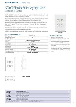 Clipsal control system 2008 | PDF