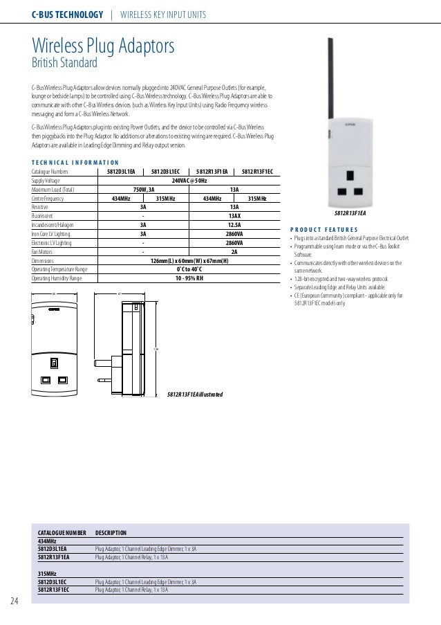 clipsal control system 2008 clipsal control system 2008, Wiring diagram