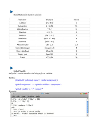 Basic Mathematic build in function:

            Operation                           Example            Result
             Addition                           (+ 2 3 1)            6
           Subtraction                          (- 56 3)             53
          Multiplication                         (* 3 4)             12
            Division                             (/ 12 2)            6
             Division                          (div 12 2 3)          2
            Maximum                           (max 3 3.9 4)          4
            Minimum                            (min 3 2 1)           1
          Absolute value                        (abs -2.3)          2.3
        Convert to integer                    (integer 4.2)          4
         Convert to float                       (float 9)            9
           Square root                          (sqrt 36)            6
              Power                              (** 6 2)            36




     Global Variable:
defglobal constructs used for defining a global variable.

Syntax:
       (defglobal [<defmodule-name>] <global-assignment>)

       <global-assignment> :: = <global-variable> = <expression>

     <global-variable> :: = ?*<symbol>*
Example:
 