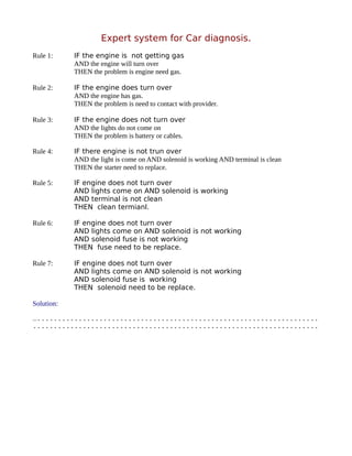 Expert system for Car diagnosis.
Rule 1:     IF the engine is not getting gas
            AND the engine will turn over
            THEN the problem is engine need gas.

Rule 2:     IF the engine does turn over
            AND the engine has gas.
            THEN the problem is need to contact with provider.

Rule 3:     IF the engine does not turn over
            AND the lights do not come on
            THEN the problem is battery or cables.

Rule 4:     IF there engine is not trun over
            AND the light is come on AND solenoid is working AND terminal is clean
            THEN the starter need to replace.

Rule 5:     IF engine does not turn over
            AND lights come on AND solenoid is working
            AND terminal is not clean
            THEN clean termianl.

Rule 6:     IF engine does not turn over
            AND lights come on AND solenoid is not working
            AND solenoid fuse is not working
            THEN fuse need to be replace.

Rule 7:     IF engine does not turn over
            AND lights come on AND solenoid is not working
            AND solenoid fuse is working
            THEN solenoid need to be replace.

Solution:

…....................................................................
.....................................................................
 