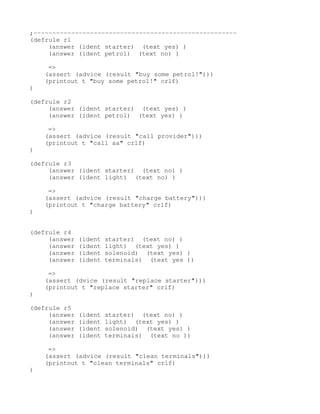 ;­­­­­­­­­­­­­­­­­­­­­­­­­­­­­­­­­­­­­­­­­­­­­­­­­­­­­­
(defrule r1
     (answer (ident starter)  (text yes) )
     (answer (ident petrol)  (text no) )

     =>
    (assert (advice (result "buy some petrol!")))
    (printout t "buy some petrol!" crlf)
)

(defrule r2
     (answer (ident starter)  (text yes) )
     (answer (ident petrol)  (text yes) )

     =>
    (assert (advice (result "call provider")))
    (printout t "call aa" crlf)
)

(defrule r3
     (answer (ident starter)  (text no) )
     (answer (ident light)  (text no) )

     =>
    (assert (advice (result "charge battery")))
    (printout t "charge battery" crlf)
)


(defrule r4
     (answer (ident starter)  (text no) )
     (answer (ident light)  (text yes) )
     (answer (ident solenoid)  (text yes) )
     (answer (ident terminals)  (text yes ))

     =>
    (assert (dvice (result "replace starter")))
    (printout t "replace starter" crlf)
)

(defrule r5
     (answer (ident starter)  (text no) )
     (answer (ident light)  (text yes) )
     (answer (ident solenoid)  (text yes) )
     (answer (ident terminals)  (text no ))

     =>
    (assert (advice (result "clean terminals")))
    (printout t "clean terminals" crlf)
)
 