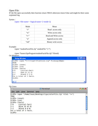 Open File:
IF the file open successfully then function return TRUE otherwise return False and might be there some
explained log.

Syntax :
       (open <file-name> <logical-name> [<mode>])

                     Mode                              Mean
                      “r”                        Read access only
                     “w”                         Write access only
                     “r+”                      Read and Write access
                      “a”                       Append access only
                     “wb”                       Binary write access

Example:
     (open “studentFactsFile.clp” studentFile “r+”)

      (open “home/clipsProgram/studentFactsFile.clp” Filestd)
On Windows




On Linux
 