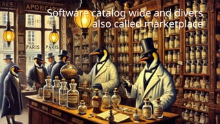 Software catalog wide and divers
also called marketplace
 