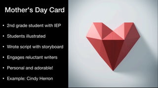 Mother's Day Card
• 2nd grade student with IEP

• Students illustrated

• Wrote script with storyboard

• Engages reluctant writers

• Personal and adorable!

• Example: Cindy Herron
 