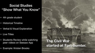 Social Studies


“Show What You Know”
• 4th grade student

• Historical Timeline

• Verbal & Visual Explanation

• Live Titles

• Students Review while watching
peer videos on Seesaw App

• Example: Kristen Brooks
 