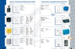 LINHA LEVE             RELÉS DE PISCA COM SENSOR DE FALHA DE LÂMPADA                                                   LINHA LEVE / PESADA                             SINALIZADORES ACÚSTICOS / PARTIDA À FRIO
     LÍNEA LIVIANA - RELÉS DE INTERMITENTES CON SENSOR DE FALLA DE LÁMPARA                                                       LÌNEA LIVIANA / PESADA - SEÑALAMIENTO ACÚSTICO / ARRANQUE EN FRÌO
      12V   2887                                                                                                                                                                                                                                                   18760   24V

                                                                                                                            Características         VW - Caminhões
                                                        Características                                                     3 terminais             2TA919437
                                                         3 terminais                                                        Sem suporte
                                                         Com parafuso e                                                     24 V
                                                         contorno para fixação                                              Cor azul
                                                         12 V
                                                         Com falha de lâmpada                                               Aplicação
                                                         Cor preta                                                          Sinalizador acústico
                                                                                                                            para rele do pisca,                                                                  85             87                   86
                       31        49a         49         Aplicação                                                           uso geral.
                                                         Comando do pisca
                                  49a                    com suporte universal                                                                                                                                                  87




                                        49
                            31




                                                                                                                                                                                                                  86




                                                                                                                                                                                                                                             85
            3883                                                                                                                                                                 DIVERSOS
      12V
                                                                                                                                                                                 DIVERSOS                                                                          20102   12V
                                                        Características          VW                   Ford
                                                         3 terminais             111953227-2          78GG 13650 AA
                                                         Sem suporte             TJG953227            86AU 13350 AA         Características          GM
                                                         12 V                    ZBC953227            Escort                Módulo Multi-Timer       90562573
                                                         Caneca 32 mm            93203241             Verona, Apollo        12V                      Vectra/Astra/Zafira
                                                         Com falha de lâmpada    111953227            Importados            Pisca, temporização
                                                         Cor preta               Gol, Voyage          Audi, BMW             do limpador do pára-
                       31        49a         49                                  Paratí 94/...        Citroen,              brisa, comando da
                                                        Aplicação                Santana 84/96                              iluminação do painel
                                                         Comando do Pisca                             Peugeot
                                  49a
                                                                                 Quantum 84/96        9563533980
                                                        Fiat                     Logus 92/96          P-306
                                        49
                            31




                                                        50001451                 Pointer 93/96        P-405
                                                        757.394.0                Golf
                                                        786.677.4                GM
                                                        Pálio, Marea             94614266
                                                        Brava e Strada           Linha leve - todos
                                                        Tempra - todos



      12V   12103
                                                                                                                                                                                                                                                                   20100   12V
                                                        Características          VW                   Ford
                                                         3 terminais             111953227-2          50001457
                                                         Sem suporte             TJG953227            50001451              Características            Fiat
                                                         12 V                    ZBC953227            757.349.0




                                                                                                                                                                                                                       30 (+)


                                                                                                                                                                                                                                            31 ( )
                                                                                                                             7 terminais               7523865
                                                         Caneca 32 mm            93203241             786.667.4              12 V                      Uno/Elba/Prêmio /Tempra
                                                         Com falha de lâmpada    111953227            Pálio, Marea           Caneca azul               Fiorino                                                    1M                                 2
                                                         Cor amarela             Gol, Voyage          Brava e Strada
                       31        49a         49                                  Paratí 94/...        Tempra - todos        Aplicação                                                               M           M M
                                                        Aplicação                Santana 84/96                               Central trava-portas                                                                 2M                                 3
                                                         Comando do Pisca        Quantum 84/96
                                                                                                      Importados                                                                                                                    1
                                  49a                                                                 Audi, BMW
                                                        Ford                     Logus 92/96
                                                                                                      Citroen,
                                        49
                            31




                                                        78GG 1650 AA             Pointer 93/96                                                                                                                                              1                 2M
                                                                                                      Peugeot
                                                        86AU 13350 AA            Apollo, Golf
                                                                                                      9563533980                                                                                                                        +                 2   3
                                                        Escort, Verona           GM                   P-306                                                                                                                                     1M
                                                                                 94614266             P-405
                                                                                 Linha leve - todos



      12V   12115
                                                                                                                                                                                                                                                                   20767   12V                 LA NÇ
                                                                                                                                                                                                                                                                                                    AME
                                                        Características          VW                   Ford                                                                                                                                                                                                NTO
                                                         3 terminais             111953227-2          78GG 13650 AA
                                                         Sem suporte             219531831            78GG 13350 AA
                                                         12 V                    ZBC953227            ZBC953227             Características              VW                                         1       3     9                 5                6        2


                                                         Caneca 40 mm            111953227            TJG953227             9 terminais                  3A0 927 181
                                                         Com falha de lâmpada    Gol 85/...           219531831             12 V                         Eurovan / Audi
                                                                                                                            Sem suporte                                                                                                                                              20767
                                                         Cor cinza               Voyage 85/...        Escort, Verona                                     Passat 1990-1997
                                                                                 Santana 85/...       Apollo                Cor preta                    Passat Alemão                                                                                                           3A0 927 181
                       31        49a         49
                                                        Aplicação                                                           Aplicação                    A3, Golf
                                                         Comando do Pisca        GM                   Fiat                  Controlador do                                                                                                                                         12V
                                  49a                                            90046088             50001451              motor de partida
                                                                                 94614266
                                        49
                            31




                                                                                 94633792
                                                                                                      Toyota                                                                                            7                           4                         8

                                                                                                      81990474-BO
                                                                                 Kadett, Monza        Toda linha nacional
                                                                                                                                                                                                                  7                             9
                                                                                                                                                                                                                                8
                                                                                 Chevette,
                                                                                 Ômega, Corsa                                                                                                                     4             5               6

                                                                                                                                                                                                                       1         2              3




10   Os Originais de Fábrica                 Los Originales de Fábrica                                                                                                            Os Originais de Fábrica                                       Los Originales de Fábrica                                 37
                                                                                                                                                                                                                                                                                                          39
 