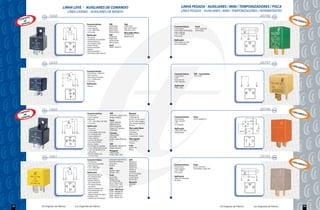 LINHA LEVE                        AUXILIARES DE COMANDO                                                                    LINHA PESADA AUXILIARES / MINI / TEMPORIZADORES / PISCA
                                                 LÌNEA LIVIANA - AUXILIARES DE MANDO                                                                             LÌNEA PESADA - AUXILIARES / MINI / TEMPORIZADORES / INTERMITENTES
                   12V   1658                                                                                                                                                                                                                                    20796       12V
         P EÃO                                                                                                                                                                                                                                                                     LA NÇ
     CA M E                                                                                                                                                                                                                                                                                AME
         D                                                                                                                                                                                                                                                                                       NTO
             AS
       VEND                                                              Características               VW                    Fiat
                                                                          4 terminais                  542937503             126513521                   Características           Ford
                                                                          Com suporte                  305919505             9021265135E20               3 terminais               5C45 13350 AA
                                                                          12 V / 40A (NA)              ZBC919505             902126513521                Com falha de lâmpada.     Caminhões
                                                                          Cor preta                    ZBA919505A            Mercedes Bens               Sem suporte
                                                                                                       GM                    3555427019                  12 V / 136 W
                                                                         Aplicação                                                                       Cor verde
                                                                          Universal                    52266198              6885427619
                                      30 85              86 87            Ventilador do radiador,      94607594                                                                                                            31            49a               49
                                                                                                       Opala 85/90                                       Aplicação
                                                                          Antena elétrica,                                                                Comando do Pisca
                                                                          Ar condicionado,             Vectra, Astra                                                                                                                         49a
                                                  87                                                                                                     para 6 lâmpadas.
                                                                          Vidro elétrico,              Ford




                                                                                                                                                                                                                                                      49
                                                                                                                                                                                                                                    31
                                            86




                                                         85
                                                                          Faróis auxiliares,           79NU 138442 A
                                                                          Buzina,




                                                   30
                                                                          Eletroventilador,
                                                                          Desembaçador térmico




                   12V   1659                                                                                                                                                                                                                                    20797       12V
                                                                                                                                                                                                                                                                                   LA NÇ
                                                                                                                                                                                                                                                                                        AME
                                                                                                                                                                                                                                                                                                 NTO
                                                                         Características
                                                                          4 terminais - duplo 87                                                         Características         VW - Caminhões
                                                                          Sem suporte                                                                     3 terminais            TJG 937817
                                                                          Terminais invertidos                                                            12V
                                                                          12 v / 2x20a (na)                                                               Cor natural
                                                                          Cor preta                                                                       Sem suporte
                                                                         Aplicação
                                     30                 85 87 87          Buzina                                                                         Aplicação                                                         85            87                86
                                                                                                                                                          Rele Jump
                                                  87                                                                                                                                                                                          87




                                                                                                                                                                                                                                                      85
                                                                                                                                                                                                                                    86
                                                         85




                                                  87
                                                   30




                   12V   1900                                                                                                                                                                                                                                        20790   12V
         P EÃO                                                                                                                                                                                                                                                                     LA NÇ
     CA M E                                                               Características              VW                           Renaut                                                                                                                                                 AME
                                                                                                                                                                                                                                                                                                 NTO
         D                                                                 5 terminais                 4143779 / 325911264.1 7702072115
             AS
       VEND                                                                Com suporte
                                                                           Reversor
                                                                                                       Dodge /Polara            7702218610
                                                                                                                                R-9/11/12/18/19/21/
                                                                                                                                                         Características
                                                                                                                                                          4 terminais
                                                                                                                                                                                 Ford
                                                                                                                                                                                 XC45 10A968 CA
                                                                           12 V / 40A (NA), 10A (NF)
                                                                                                       Ford                     25/30, Traffic, Rodeo,    Sem suporte                                                                            2W
                                                                                                       78AU 1504 OA                                                                                                                 L
                                                                           Cor preta                                            Clio, Twingo, Express,    12 V
                                                                                                       68855427619                                        Cor laranja                                                           -        +
                                                                          Aplicação                                             Nevada                                                                                              S
                                                                                                       EZHT 4A156 BA                                                                                                                                             +
                                                                                                                                                                                                                                                      +
                                                                           Universal                   Galaxi, LDT, Landau      Mercedes Bens            Aplicação                                                                                G
                                                                           Calefação,                  toda linha               3445427119                                                                                                            -          -
                                                                                                                                                          Alarme de alta                                                  Sensor         Vd                Vcc
                                                                           Computador de bordo                                  34320625                 temperatura
                                     30 85              86 87 87a
                                                                           Ar condicionado
                                                                                                       Citroën                  664527119
                                                                                                       7905522200
                                                                           Antena Elétrica                                      Caminhões - todos
                                                                                                       6455-000
                                                  87                       Vidro elétrico              Xantia, Xsara, Berlingo, Marcopolo                                                                                                    L
                                                                           Auxiliar de partida
                                            86




                                                         85




                                                                                                       C-15                     10201675.5




                                                                                                                                                                                                                                                      +
                                                 87a




                                                                                                                                                                                                                                    -
                                                                           Farol alto e baixo                                   Ônibus
                                                                                                       GM
                                                   30




                                                                           Buzina dupla




                                                                                                                                                                                                                                              S
                                                                           Ventilador do radiador      94606308 / 04243779          Caio
                                                                           Trava elétrica das portas   Opala, Caravan               42004140
                                                                           Controle de filtros e ar                                 Ôibus
                                                                           saturados
                                                                                                       Peugeot
                                                                                                       7905522200
                                                                           Bomba elétrica do           R-306 / 405 / 205
                   12V   1901                                              combustível
                                                                                                                                                                                                                                                                 20793       24V
                                                                          Características              Lâmpada advertência,         GM
                                                                           4 terminais                 Farol de neblina e           90244312                                                                                                                                       LA NÇ
                                                                           Terminais invertidos        farol alto,                  30976920                                                                                                                                               AME
                                                                           Sem Suporte                 Buzina                       90464759
                                                                                                                                                         Características         Ford                                                                                                            NTO
                                                                                                                                                         3 terminais             6C45 13350 AA
                                                                           12 V / 40A (NA)             VW                           93257719             Sem suporte             Caminhões Cargo 24V
                                                                           Cor amarela                 Apollo, Logus,               3447012              24 V / 94W
                                                                          Aplicação                    Pointer - 92/...             3440489              Cor cinza
                                                                                                                                    D-10 e D-20 80/...
                                                                           Ignição eletrônica,         Ford                         Ômega 94/...
                                                                           Ar condicionado             Escort 84/...                                     Aplicação
                                                                                                                                    Corsa, Astra,         Rele de comando
                                      30 85              86 87             Vidro elétrico              Pampa 85/...                 Vectra 94/...
                                                                           Bomba elétrica              Del Rey 85/89                                     do pisca                                                          31            49a               49
                                                                           do combustível,             Escort Arg. 91/92            Renault
                                                  87                       Pré aquecimento             Verona Out - 93/...          6020-BA                                                                                                  49a
                                                                                                                                    R-21
                                          30




                                                         85




                                                                           do motor,                   Caminhões 88/89




                                                                                                                                                                                                                                                      49
                                                                                                                                                                                                                                    31
                                                                           Vela incandescente,
                                                                                                       Cod. VW/Ford
                                                   86




                                                                           Desembaçador do
                                                                           vidro traseiro,             81AG-14N089 AA
                                                                           Esguinchador de àgua,       81AG-14N089 CA
                                                                           Partida à frio,             86AU-18C41 CA
                                                                           Sistema de ventilação,      87EU-18C641 AA



12                Os Originais de Fábrica                     Los Originales de Fábrica                                                                                                                Os Originais de Fábrica                        Los Originales de Fábrica                  35
 