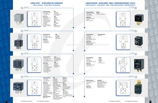 LINHA LEVE                      AUXILIARES DE COMANDO                                                                   LINHA PESADA AUXILIARES / MINI / TEMPORIZADORES / PISCA
                                LÌNEA LIVIANA - AUXILIARES DE MANDO                                                                             LÌNEA PESADA - AUXILIARES / MINI / TEMPORIZADORES / INTERMITENTES
      12V   3527                                                                                                                                                                                                                                                  17128     24V


                                                          Características                 VW
                                                           4 terminais, 2 largos          191937503                                             Características              Scania
                                                           Sem suporte                    Gol, Voyage,                                           4 terminais - 2 largos      303535
                                                           12 V / 50A (NA)                Santana, Quantum,                                      Sem suporte                 Caminhões e Ônibus 75/...
                                                           Cor cinza                      Logus, Pointer                                         24 V / 70A (NA)
                                                                                                                                                 Cor preta
                                                          Aplicação                       Fiat
                                                           Bomba elétrica de              7606542                                               Aplicação
                         30 85            86 87            Combustível,                   7752313                                                Pré aquecimento do                                                            30 85                86 87
                                                           Válvula de injeção,            46520429                                               motor
                                                           Pré aquecimento,               Tempra 95...gás                                        Alívio de partida
                                    87                     2ª velocidade da               GM                                                                                                                                               87
                                                                                          90464959




                               86




                                          85
                                                           Ventoinha,




                                                                                                                                                                                                                                    86




                                                                                                                                                                                                                                                    85
                                                           Radiador,                      Astra, Vectra




                                     30




                                                                                                                                                                                                                                             30
                                                           Ar condicionado,               Ford
                                                           Alívio de carga para           Versailles, Royalle,
                                                           Partida                        Escort, Verona



      12V   3646                                                                                                                                                                                                                                                  17132     24V


                                                          Características                      GM                                               Características                 Mercedes Benz
                                                           5 terminais                         52251519                                          5 terminais                    3845427119
                                                           Com clip de fixação                 94634568                                          (2 x 6.3mm +
                                                           12V / 2x20A - duplo 30              52251377                                          3 x 4,8mm)
                                                           Cor preta                           Monza 82/88                                       Sem suporte
                                                          Aplicação                                                                              24 V / 30A (NA), 20A (NF)
                                                                                                                                                 Cor preta
                                                           Comando do
                        87 86             85 30 30         ventilador e ar                                                                      Aplicação                                                                         30 85             86 87 87a
                                                           condicionado.                                                                         Bloqueio do diferencial
                                    30
                                                                                                                                                 Farol alto e baixo
                                                                                                                                                                                                                                             30
                                                                                                                                                 Faróis auxiliares
                               86




                                          85




                                    30                                                                                                                                                                                                       87
                                     87




                                                                                                                                                                                                                                          85 87a 86




      12V   4720                                                                                                                                                                                                                                                   1162     24V

                                                           Características                Ford
                                                            4 terminais                   86AU 18C641 CA                                        Características                   Volvo
                                                            Terminais invertidos          87EU 18C641 AA                                         5 terminais                      6886611
                                                            Sem suporte                   Caminhões 88/89                                        Reversor                         Scania                                                        L
                                                            12 V / 40A (NA), 10A (NF)     Escort 87                                              Sem suporte                      1672916
                                                            Cor preta                                                                            24 V / 40A (NA) 10A (NF)         278263                                                    S
                                                                                          GM                                                     Cor preta
                                                           Aplicação                      90464759                                                                                Toda a linha 75/...
                         30 85            86 87             Partida à frio,               3447012                                               Aplicação                                                                                            24V
                                                            Lâmpada de                    332019452                                              Controle do nível de
                                                            advertência,                  Ômega CD/GLS                                           água (alarme)
                                    87                                                    Corsa 94/...
                                                            Sistema de ventilação,
                               30




                                          85




                                                            Ar condicionado,                                                                                                                                                                L
                                                            Vidro elétrico,




                                                                                                                                                                                                                                                    +
                                     86




                                                            Ignição eletrônica,




                                                                                                                                                                                                                                                S
                                                            Bomba elétrica de
                                                            combustível




      12V   4722                                                                                                                                                                                                                                                  20015      12V
                                                           Características              VW                          Citroën
                                                            4 terminais                 542937503                   7905522210
                                                            Sem suporte                 ZBA941587                   6555-330
                                                            12 V / 40A (NA)             TJG941587                   C-15/AX/ZX                  Características                Similares
                                                            Cor preta                   141951253B                  Berlingo                     4 terminais - Terminal P      Bosch 0335200078
                                                                                        T00941589/T11941589                                      Com suporte                   Kassbohrer 0.370.05 3900
                                                           Aplicação                                                GM                           240 W                         Hanomag 3095145M91
                                                            Partida à frio,             ZBC937503                   94626862
                                                                                        Logus, Pointer 92/...                                    12 V                          SWF 611102
                                                            Vela incandescente,                                     94607594                                                   Hella 4DB001887-022
                                                                                        Kombi - Todas 89/...                                     Cor preta
                                                            Desembaçador do                                         94651542                                                   Wehrke&S 31569
                                                            vidro traseiro,             Quantum, Golf, Paratí,      D-10 e D-20, Ômega,         Aplicação
                                                                                        Saveiro 79/...                                                                         J. Wehrle 54201102                            31           49a              P 49
                         30 85            86 87             Motor de partida,                                       Corsa, Astra, Vectra,        Rele do Pisca
                                                            Ar condicionado,            Santana, Passat,            Chevette, Kadett
                                                            Vidro elétrico,             Voyage 79/...                                                                                                                                       49a
                                    87                                                  Apollo 92/...,              Fiat
                                                            Bomba elétrica de




                                                                                                                                                                                                                                                    49
                                                                                                                                                                                                                                     31
                                                                                                                    126513521
                            86




                                          85




                                                            combustível,                Caminhões - Todos
                                                                                                                    902126513521
                                                            Ventilador do radiador,     Ford
                                     30




                                                                                                                                                                                                                                                P
                                                                                                                    9418528439
                                                            Bloqueador de ignição,      81AG 14N089 CA              9021235135E20
                                                            Buzina,                     ZBC937503                   147 - Todos, Ducato, Uno
                                                            Ventilador                  TJG941589, T00941589        Duna, Alfa Romeu, Regata,
                                                           Mercedes Bens                85AU 14N089 CA              Fiorino.
                                                           6885427719                   Escort, Verona, Versalles
                                                                                        Royalle, Del Rey, Pampa,
                                                                                        Caminhões Cargo

14
39   Os Originais de Fábrica                   Los Originales de Fábrica                                                                                                                                  Os Originais de Fábrica                        Los Originales de Fábrica   33
                                                                                                                                                                                                                                                                                     39
 
