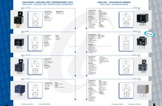 LINHA PESADA AUXILIARES / MINI / TEMPORIZADORES / PISCA                                                                                LINHA LEVE                    AUXILIARES DE COMANDO
      LÌNEA PESADA - AUXILIARES / MINI / TEMPORIZADORES / INTERMITENTES                                                                          LÌNEA LIVIANA - AUXILIARES DE MANDO

      24V   17124                                                                                                                                                                                                                4739       12V

                                                                                                                    Características            Fiat
                                                             Características              Mercedes Benz             5 terminais                94004072
                                                              4 terminais - 2 largos      3645427319                Duplo contato 87           7615576 / 7686773
                                                              Com suporte                 Caminhões e Ônibus        Sem suporte                46451295 / 4320625
                                                              24 V / 50A (NA)                                       12 V / 2X20A (NA)          4320629 / 7686775
                                                              Cor preta                                             Cor preta                  82461739
                                                                                                                    Aplicação                  Oggi / Uno 77/...
                                                            Aplicação                                                                          147 77/...
                                                              Pré aquecimento do                                    Injeção eletrônica,        Spazio, Prêmio 77/...
                         30 85              86 87             motor                                                 Vidro elétrico,            Elba 92/..., Tipo, Marea,                         30 86               85 87 87
                                                              Alívio de partida                                     Bomba de combustível,      Brava - todos
                                                                                                                    SPI/MPI,                   Tempra 92/...
                                  87                                                                                Ventilador do radiador                                                                  87
                                                                                                                    Buzina,                    GM




                            86




                                            85




                                                                                                                                                                                                       86




                                                                                                                                                                                                                     85
                                                                                                                                                                                                            87
                                                                                                                    Ar condicionado,           Vectra




                                      30
                                                                                                                    Desembaçador do




                                                                                                                                                                                                                30
                                                                                                                                               Peugeot
                                                                                                                    vidro traseiro,            7920048162
                                                                                                                    Partida à frio,            P-205/206/405
                                                                                                                    Faróis Auxiliares



      24V   2896                                                                                                                                                                                                                 9909       12V
                                                                                                                                                                                                                                                     EXCLU
                                                                                                                    Características          Ford                                                                                                         SIVO
                                                            Características              Scania                     4 terminais - 2 largos   93BG 14N089CA
                                                             4 terminais                 235940                     12 V / 40A (NA)          93BG 14N089CB
                                                             sem suporte                 1504951                    Sem suporte              Fiesta
                                                             24 V / 40A (NA)             Caminhões e                Bobina polarizada        Courrier
                                                             Caneca de 32 mm             Ônibus 75/...              (+85, -86)
                                                             Cor preta                                              Proteção contra pico
                                                                                                                    reverso
                                                            Aplicação                                               Cor vermelha
                        30 85              86 87             Freio, Buzina,                                                                                                                        3   2              1    5
                                                             Solenóide de                                           Aplicação
                                                             bomba diesel,                                          Injeção eletrônica -                                                                    5
                                 87                          injeção.                                               mod. ECM




                                                                                                                                                                                                                     2
                                                                                                                                                                                                       1
                                                                                                                    Ar condicionado
                           86




                                           85




                                                                                                                    Alívio de carga




                                                                                                                                                                                                            3
                                  30




                                                                                                                    Pré aquecimento do
                                                                                                                    motor diesel
                                                                                                                    Ventoinha do radiador
                                                                                                                    e 2ª velocidade da
                                                                                                                    ventoinha.

      24V   17126                                                                                                                                                                                                               10833       12V
                                                                                                                    Características             Farol alto,
                                                                                                                    4 terminais                 Farol de neblina,
                                                            Características                                         Com suporte                 Esguinchador de água,
                                                             5 terminais                                            12 V / 40A (NA)             Partida à frio,
                                                             com suporte                                            Terminais invertidos        Sistema de ventilação,
                                                             Duplo contato NA (87)                                  Cor preta                   Lâmpada de advertência,
                                                             24 V /2 x 20A (NA)                                     Aplicação                   Buzina
                                                             Cor preta
                                                                                                                    Injeção eletrônica,
                                                            Aplicação                                               Ar condicionado,
                        30 85              86 87 87          Iluminação sala                                        Vidro elétrico,
                                                                                                                                                                                                  30 85              86 87
                                                             passageiros                                            Porta-malas elétrico,
                                                             Universal                                              Bomba elétrica de
                                 87                                                                                 combustível,                                                                            87
                                                                                                                    Pré aquecimento do




                                                                                                                                                                                                       30




                                                                                                                                                                                                                     85
                            86




                                            85




                                 87
                                                                                                                    motor,




                                                                                                                                                                                                             86
                                      30




                                                                                                                    Vela incendescente
                                                                                                                    Desembaçador do
                                                                                                                    vidro traseiro,




      24V   17127                                                                                                                                                                                                               12104        12V
                                                                                                                    Características            Fiat
                                                                                                                    5 terminais                94004072 / 7615576
                                                             Características            Volvo                       Duplo contato 87           7686773 / 4320629
                                                               4 terminais - 2 largos   Caminhões e Ônibus          Sem suporte                4320629 / 4320625
                                                               Sem suporte                                          12 V / 2x20A (NA)          7686775 / 46451295
                                                               24 V / 70A (NA)
                                                                                        Scania                      Proteção contra pico       Oggi / Uno 77/...
                                                                                        303535                      reverso                    147 77/...
                                                               Cor preta                Caminhões e Ônibus 75/...   Cor cinza                  Spazio, Prêmio77/...
                                                             Aplicação                                              Aplicação                  Elba 92/..., Tipo
                                                               Universal                                                                       Marea, Brava - todos
                                                                                                                    Injeção eletrônica,                                                           30 86              85 87 87
                         30 85              86 87
                                                                                                                    Vidro elétrico,            Tempra 92/...
                                                                                                                    Bomba de combustível       Peugeot
                                 87
                                                                                                                    SPI/MPI,                   7920042162                                                   87
                                                                                                                    Ventilador do              P-205/206/405




                                                                                                                                                                                                       86




                                                                                                                                                                                                                      85
                                                                                                                                                                                                            87
                            86




                                            85




                                                                                                                    radiador,




                                                                                                                                                                                                                30
                                                                                                                    Buzina,
                                      30




                                                                                                                    Ar condicionado,
                                                                                                                    Desembaçador do
                                                                                                                    vidro traseiro,
                                                                                                                    Partida à frio,
                                                                                                                    Faróis auxiliares


32   Os Originais de Fábrica                     Los Originales de Fábrica                                                                                                   Os Originais de Fábrica                     Los Originales de Fábrica               15
                                                                                                                                                                                                                                                                 39
 