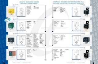 LINHA LEVE                              AUXILIARES DE COMANDO                                                         LINHA PESADA AUXILIARES / MINI / TEMPORIZADORES / PISCA
                                                LÌNEA LIVIANA - AUXILIARES DE MANDO                                                                       LÌNEA PESADA - AUXILIARES / MINI / TEMPORIZADORES / INTERMITENTES
                  12V   12105                                                                                                                                                                                                                                        3038      24V
                                                                              Características             Fiat
                                                                               5 terminais                82461739
                                                                               Duplo contato 87           Pálio / Pálio Weekend                            Características              Volvo
                                                                               Sem suporte                Strada / Siena / Ducato                           4 terminais                 1504951
                                                                               12 V / 2x20A (NA)          Alfa Romeu / Tempra                               Com suporte                 Caminhões e Ônibus
                                                                               Proteção contra pico                                                         24 V / 30A (NA)             Scania
                                                                               reverso                                                                      Cor preta                   243462 / 228600
                                                                               Cor amarelo                                                                 Aplicação                    Caminhões e Ônibus
                                                                              Aplicação                                                                     Universal                   Marcopolo
                                    30 86                    85 87 87          Ar condicionado,                                                                                         142016021                                     30 85               86 87
                                                                               Farol de milha,                                                                                          Ônibus
                                                                               Buzina,
                                                   87                                                                                                                                                                                              87
                                                                               Partida à frio,




                                         86




                                                             85




                                                                                                                                                                                                                                            86




                                                                                                                                                                                                                                                           85
                                                   87                          Universal




                                                    30




                                                                                                                                                                                                                                                    30
                  12V   12106                                                                                                                                                                                                                                        17121     24V
             O
         USIV
     EXCL
                                                                                                                                                           Características               Volvo
                                                                              Características             Ford                                              4 terminais - 2 Largos       Caminhões e
                                                                               5 terminais - 2 largos     95BG 8C616E1 B                                    Com suporte                  Ônibus 75/...
                                                                               Sem suporte                Fiesta                                            24 V / 70A (NA)
                                                                               12 V / 70A (NA)            Courrier                                          Caneca de 32 mm
                                                                                                                                                                                         Mercedes Bens
                                                                               Com gabarito para                                                                                         3645427319
                                                                                                                                                            Cor preta
                                                                               remoção                                                                                                   Ônibus O-370 / O-371
                                                                               Proteção contra pico                                                        Aplicação                     Scania
                                                                               reverso e de carga                                                           Universal                    303535                                         30 85               86 87
                                     3     2                  1 5 7            indutiva                                                                                                  Caminhões
                                                                               Cor verde                                                                                                 Ônibus 75/...
                                                        5                     Aplicação                                                                                                                                                             87




                                                                                                                                                                                                                                              86




                                                                                                                                                                                                                                                           85
                                                                               Ventoinha
                                                                  2
                                               1




                                                                                                                                                                                                                                                     30
                                                         3

                                                                  7




                  12V   12108                                                                                                                                                                                                                                        17122     24V
                                                                              Características            VW                         Citroën
                                                                               4 terminais               542937503                  7905522210
                                                                               Sem suporte               ZBA941587                  6555-330               Características               VW, Ford, Volvo
                                                                               12 V / 40A (NA)           TJG941589 / T11941589      C-15/AX/ZX              5 terminais                  1504957
                                                                               Proteção contra pico      141951253B                 Berlingo                Reversor
                                                                                                         T00941589                                          Sem suporte                  Mercedes Bens
                                                                               reverso                                                                                                   Caminhões
                                                                               Cor preta                 ZBC937503                  GM                      24 V / 40A (NA), 30A (NF)
                                                                                                         Logus, Pointer 92/...      94626862                Caneca de 32 mm              Scania
                                                                              Aplicação                  Kombi - todas 89/...       94607594                Cor preta                    243460
                                                                               Partida à frio,           Quantum, Gol, Paratí.      94651542                                             539509
                                     30 85                    86 87            Vela incandescente,       Saveiro 79/...             D-10 e D-20,           Aplicação                     243461
                                                                               Desembaçador do           Santana, Passat,           Ômega, Corsa, Astra     Universal                                                                 30 85              86 87 87a
                                                                               vidro traseiro,           Voyage 79                  Vectra, Chevette,       Freio, Buzina
                                                                               Vidro elétrico,           Apollo 92, Golf            Kadett, Monza           Farol alto e baixo
                                                   87                                                                                                                                                                                              87
                                                                               Motor de partida,         Caminhões - todos          Peugeot                 Luzes Internas
                                         86




                                                             85




                                                                                                                                                                                                                                            86




                                                                                                                                                                                                                                                           85
                                                                               Buzina,                                                                      Sistema de                                                                             87a
                                                                               Bomba elétrica de
                                                                                                         Ford                        7905522210
                                                                                                                                                            advertência
                                                    30




                                                                                                                                                                                                                                                    30
                                                                                                         81AG 14N089 CA              P-205/306/405
                                                                               combustível,              ZBC937503
                                                                               Bloqueador de ignição,    TJG941589, T00941589
                                                                               Ventilador,               85AU 14N089 CA
                                                                               Ventilador do radiador,   Escort, Verona, Versailles,
                                                                               Ar Condicionado.          Royale, Pampa, Del Rey,

                  12V   12112                                                                            Caminhões Cargo
                                                                                                                                                                                                                                                                     17123      24V

                                                                                                                                                           Características              Volvo                Marcopolo
                                                                               Características           Fiat                                               5 terminais                 837878             10201674-9
                                                                                5 terminais              7619302                                            Com suporte                 1504957
                                                                                Duplo contato 87                                                            Reversor                    4786690
                                                                                Sem suporte                                                                 24 V/ 40A (NA) 30A (NF)     Caminhões / Ônibus
                                                                                12 V / 2x 20A (NA)                                                          Cor preta                   Scania
                                                                                Bobina polarizada                                                                                       243460
                                                                                (-85, +86)                                                                 Aplicação
                                                                                                                                                                                        539509
                                                                                Cor marrom                                                                  Farol alto e baixo
                                                                                                                                                                                        Caminhões
                                     30 85                   86 87 87                                                                                       Ventilador                                                                30 85              86 87 87a
                                                                                                                                                                                        Ônibus
                                                                               Aplicação                                                                    Luzes internas
                                                                                Injeção eletrônica                                                          Faróis auxiliares           Caio
                                                   87
                                                                                Bomba de combustível                                                        Freio                       42004068                                                   87
                                                                                                                                                            Mudança de câmbio
                                           86




                                                              85




                                                   87




                                                                                                                                                                                                                                            86




                                                                                                                                                                                                                                                           85
                                                                                                                                                                                                                                                   87a
                                                                                                                                                            Controle de filtro e ar
                                                        30




                                                                                                                                                                                                                                                    30
                                                                                                                                                            Saturados
                                                                                                                                                            Universal




16
39               Os Originais de Fábrica                           Los Originales de Fábrica                                                                                                                      Os Originais de Fábrica                   Los Originales de Fábrica   31
 