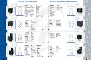 LINHA LEVE                           AUXILIARES DE COMANDO                                                             LINHA PESADA AUXILIARES / MINI / TEMPORIZADORES / PISCA
                                     LÌNEA LIVIANA - AUXILIARES DE MANDO                                                                          LÌNEA PESADA - AUXILIARES / MINI / TEMPORIZADORES / INTERMITENTES
      12V   17112                                                                                                                                                                                                                                                     2131    12V
                                                               Característica                VW                        GM                         Características                 Vidro elétrico,
                                                                5 terminais                  325911261.1               94550999/90191753          5 terminais                     Computador de bordo
                                                                Reversor                     325911261.3               90191314/93203243          Sem suporte
                                                                Sem suporte                  Quantum, Gol, Santana,    Monza, Kadett EFI 89/...   Reversor                       Mercedes Bens
                                                                12 V/ 40A (NA), 30A (NF)     Caminhões - 11130/        Ipanema, Vectra            12 V / 40A (NA), 10A (NF)      6885427719, 6885428019
                                                                Cor preta                    13130 81/...                                         Cor preta                      45450405
                                                                                                                       Peugeot                                                   Caminhões e Ônibus 88/...
                                                               Aplicação                     Ford                      9606859880,                Aplicação                      Fiat
                                                               Bomba de                      325911261-1               P-306, P-405               Bomba de comb.,
                                                                                             93BG 13A025AB                                                                       7619302
                                                               combustível SPI e MPI,                                                             Spi/mpi,
                        30 85                 86 87 87a        Farol baixo,                  325911261-3               Renault                    Farol baixo e alto,
                                                                                             Versailles, Royalle,      0773-AA                    Controle de filtros e ar                                                       30 85                  86 87 87a
                                                               Controle de filtros e ar      Mondeo 93/95              7702205157
                                                               saturados,                                                                         saturado,
                                     87                                                                                7702072090                 Mudança de câmbio,
                                                               Mudança de câmbio,            Fiat                      7700810929                                                                                                              87
                                                                                                                                                  Ventilador,




                               86




                                               85
                                     87a                       Ventilador,                   7686774, 7619302          0771-BA




                                                                                                                                                                                                                                       86




                                                                                                                                                                                                                                                         85
                                                               Luzes internas,                                                                    Luzes internas,                                                                             87a
                                                                                             Ducato, Tempra,           2339AA




                                         30
                                                               Faróis auxiliares,                                                                 Faróis auxiliares,




                                                                                                                                                                                                                                                30
                                                                                             Marea, Brava, Uno                                    Ventilador do radiador,
                                                               Ventilador de radiador,                                 Megane
                                                               Ar condicionado,                                                                   Ar condicionado,
                                                                                             Citröen                   R-9/11/12/18/16/21/25/30   Desembaçador do
                                                               Desembaçador,                 9620725080                Traffic/Rodeo/Clio
                                                               Vidro elétrico.               655-VPO                   Scenic.                    vidro traseiro,
                                                                                             Xantia, Xsara, Berlingo

      12V   17113                                                                                                                                                                                                                                                     2537    12V


                                                                Características               Fiat                                                Características              Fiat
                                                                                                                                                  4 terminais                  4363351/227001710
                                                                 4 terminais - 2 largos       7606542 / 7751213
                                                                 Sem suporte                                                                      Sem suporte                  Caminhões 88/...
                                                                                              42520429                                            12 V                         147 - todos
                                                                 12 V / 70A (NA)              Tempra / Palio / Siena
                                                                 Cor preta                    Strada / Uno / Alfa Romeo                           Caneca 32 mm                 Spazio / Oggi 83/...
                                                                                              Marea / Brava / Palio Weekend                       Cor preta                    Marcopolo
                                                                Aplicação                                                                         Aplicação                    27200171-0 / Ônibus
                        30 85                 86 87
                                                                 Ar condicionado,             GM                                                   Relé do Pisca               Mercedes Bens                                     31           49a              P 49
                                                                 Injeção eletrônica           90226846
                                                                 mod. ECM,                                                                                                     6885447332
                                                                                              Corsa - todos                                                                    Caminhões e Ônibus
                                    87                           Alívio de carga,                                                                                                                                                              49a
                                                                 Pré aquecimento




                                                                                                                                                                                                                                                          49
                                                                                              VW




                                                                                                                                                                                                                                         31
                           86




                                              85




                                                                 do motor diesel,             191937503
                                                                 Ventilador do radiador




                                                                                                                                                                                                                                                    P
                                     30




                                                                                              2119112531
                                                                                              357911251A
                                                                                              Gol, Saveiro,
                                                                                              Santana, Quantum,
                                                                                              Logus, Komni Diesel
                                                                                              linha AB-9

      12V   17115                                                                                                                                                                                                                                                     17112   12V

                                                                Características                 GM
                                                                 5 terminais                    52251377                                          Características             Mercedes Bens
                                                                 Duplo contato 87               94634568                                          5 terminais                 6885427719
                                                                 Com suporte                    Vectra                                                                        6885428019
                                                                                                                                                  Sem suporte
                                                                 12 V / 2x 20A (NA)
                                                                                                                                                  Reversor                    45450405
                                                                 Cor preta                      Fiat                                              12 V / 40A (NA), 30A (NF)   Caminhões e Ônibus 88/...
                                                                                                94004072                                          Cor preta
                                                                Aplicação                       7615576                                                                       Fiat
                                                                 Bomba elétrica de              7686773                                           Aplicação                   7619302
                        87 86                 85 30 30           combustível,                   Tempra 91/...                                     Bomba de combustível
                                                                 Partida à frio,                Uno, Prêmio, Elba                                                                                                                30 85                   86 87 87a
                                                                                                                                                  SPI e MPI
                                                                 Vela incandescente,
                                     87
                                                                 Desembaçador do                Peugeot                                                                                                                                         87
                            86




                                               85




                                     87                          vidro traseiro,                7920048162




                                                                                                                                                                                                                                         86




                                                                                                                                                                                                                                                          85
                                                                 Faróis auxiliares,             P-205                                                                                                                                          87a
                                         30




                                                                 Ar condicionado,               P-405




                                                                                                                                                                                                                                                    30
                                                                 Ventilador do radiador,        P-505
                                                                 Buzina,
                                                                 Ventilador,
                                                                 Vidro elétrico.


      12V   17116                                                                                                                                                                                                                                                     17116   12V
                                                               Características                 VW                        Mercedes Bens                                        Mercedes Bens
                                                                5 terminais                    325911261.1               3445427119               Características
                                                                Reversor                       4143779                   6645427119               5 terminais                 3445427119
                                                                Com suporte                    Dodge, Polara             Caminhões - todos        Com suporte                 6885427619
                                                                12 V / 40A (NA), 30A (NF)                                                         Reversor                    6645427119
                                                                Cor preta                      Ford                      Marcopolo                12 V / 40A (NA), 30A (NF)   Caminhões e Ônibus 88/...
                                                                                               78AU 15040A               10201675.5               Cor preta                   Marcopolo
                                                               Aplicação                       6885 427619               Ônibus                   Aplicação                   10201675.5
                                                                Universal,                     EZHT 4A156BA                                                                   Ônibus
                                                                                               Galaxi, LTD,Landau        Caio                     Universal
                                                                Calefação,                                                                        Calefação,                  Caio
                                                                Computador de bordo,           Toda a linha              42004140
                        30 85                 86 87 87a                                                                                           Computador de bordo                                                            30 85                   86 87 87a
                                                                                                                         Ônibus                                               42004140
                                                                Ar condicionado,                                                                  Ar condicionado
                                                                Antena elétrica,               Citröen                                                                        Ônibus
                                                                                               7905522200 / 6455-000 Renault                      Antena Elétrica
                                     87                         Vidro elétrico,                                                                                                                                                                 87
                                                                Auxiliar de partida,           Xantia, Csara, Berlingo 7702072115                 Vidro elétrico
                               86




                                               85




                                                                                                                                                                                                                                         86




                                                                                                                                                                                                                                                          85
                                    87a                                                                                7702218610                 Auxiliar de partida                                                                          87a
                                                                Farol alto e baixo,
                                                                                               GM                                                 Farol alto e baixo
                                         30




                                                                                                                                                                                                                                                    30
                                                                Ventilador do radiador,
                                                                Trava elétrica das portas,     94606308 / 04243779       Nevada                   Ventilador do radiador
                                                                Controle de filtros e ar       Opala, Caravan            R-9 / 11 / 12 / 18       Trava elétrica das portas
                                                                satudados                                                R-19 / 21 / 25 / 30      Controle de filtros e ar
                                                                                               Peugeot                   Traffic/ Rodeo / Clio    saturados
                                                                                               7905522200                Twingo
                                                                                               P-306, P-405, P-205       Express


18
39   Os Originais de Fábrica                        Los Originales de Fábrica                                                                                                                                Os Originais de Fábrica                       Los Originales de Fábrica   29
                                                                                                                                                                                                                                                                                       39
 