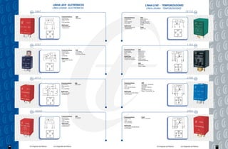 LINHA LEVE ELETRÔNICOS                                                                           LINHA LEVE                TEMPORIZADORES
                                                     LÌNEA LIVIANA - ELECTRÓNICOS                                                                         LÌNEA LIVIANA - TEMPORIZADORES
      12V   1467                                                                                                                                                                                                                               12112   12V


                                                                       Características        GM
                                                                        4 terminais           94654261
                                                                                                               Características              VW
                                                                        Sem suporte                             4 terminais                 325911261-4
                                                                        12 V                                    12 V                        Gol, Parati
                                                                        Cor vermelha                            Sem suporte                 Voyage, Santana
                                                                                                                Cor verde                   Quantum, Pointer
                                                                       Aplicação                                                            Logus
                                                                        Alarme de alta                         Aplicação
                                                                        temperatura                             Bomba elétrica de           Ford                                              31    87                 30                15
                         S 15                    87 31                                                          combustível                 Escort 94/...
                                                                                                                                                                                                                87




                                                                                                                                                                                                    30




                                                                                                                                                                                                                            31
                                        87




                               31




                                                    15




                                                                                                                                                                                                                     15
                                            S
      12V   4707                                                                                                                                                                                                                                1163   12V


                                                                       Características       VW                Características           VW
                                                                        4 terminais          T12919609         6 terminais               ZBC955531A
                                                                        Com suporte          Kombi 87/90       Sem suporte               325955531-1
                                                                        12 V                 Caminhões 87/94   12 V                      305955531
                                            S
                                                                        Cor preta                              Cor preta                 TJG955531
                                        L
                                                                                                               Aplicação                 321955531A
                                                                                                               Limpador de pára-         Passat 74/...
                                                                       Aplicação                               brisas com lavagem        Parati, Saveiro
                                                                        Alarme do nível de                                               Santana, Quantum




                                                                                                                                                                                                                                         31
                                                                                                                                                                                              1




                                                                                                                                                                                                                                 53M
                                                                                                                                                                                                              53S
                                                                                                                                                                                                     15
                                                                        água




                                                                                                                                                                                              T
                                                                                                                                         GM
                                        L                                                                                                90069864
                                                                                                                                                                                                                15
                                                                                                                                         Corsa - todos.
                                                 +
                           -




                                                                                                                                                                                                    31




                                                                                                                                                                                                                            T
                                                                                                                                                                                                               53S




                                                                                                                                                                                                                     53M
                                        S




                                                                                                                                                                                                    1
      12V   4713                                                                                                                                                                                                                               2548    12V


                                                                       Características       VW                Características                 GM
                                                                       4 terminais           TJG919607         6 terminais                     93203424 / 94646585
                                                2W                     Sem suporte                             12 V                            94629840
                                L                                                                              Com clip de fixação             Chevette / Monza /
                                                                       12 V
                           -            +                              Cor vermelha                            Cor azul                        Marajó
                                    S                              +                                                                           Caminhonetes 82/...
                                                G        +
                                                                       Aplicação                               Aplicação                       Opala / Caravan 88.../90
                                                         -         -   Alarme de alta                          Limpador de pára-brisas
                       Sensor           Vd                   Vcc
                                                                       temperatura                             com lavagem




                                                                                                                                                                                                                                         31
                                                                                                                                                                                                15


                                                                                                                                                                                                               31b
                                                                                                                                                                                               31c




                                                                                                                                                                                                                                   53e
                                                                                                                                                                                                 I
                                            L                                                                                                                                                                       15




                                                                                                                                                                                                                             31c
                                                                                                                                                                                                     31
                                                     +




                                                                                                                                                                                                                31b
                                -




                                                                                                                                                                                                                      53e
                                            S




                                                                                                                                                                                                     I
      12V   18365                                                                                                                                                                                                                               2932   12V


                                                                       Características       GM
                                                                        4 terminais          93208462          Características                 Ford
                                                                        Sem suporte                            6 terminais                     87EU 17C476AA
                                                                        12 V                                   12 V
                                                                        Cor vernelha                           Sem suporte
                                                                                                               Cor vermelha
                                                                       Aplicação
                                                                        Alarme de alta
                                                                        temperatura                            Aplicação
                                                                                                                Limpadores de pára-brisas




                                                                                                                                                                                               941
                                                                                                                                                                                               589
                                                                                                                                                                                               297




                                                                                                                                                                                                                                          57
                                                                                                                                                                                                               65



                                                                                                                                                                                                                                   65A
                         S 15                    87 31                                                         com lavagem

                                        87                                                                                                                                                                          589




                                                                                                                                                                                                                             297
                                                                                                                                                                                                     57 941
                               31




                                                    15




                                                                                                                                                                                                                     65




                                                                                                                                                                                                                      65A
                                            S




26   Os Originais de Fábrica                             Los Originales de Fábrica                                                                                        Os Originais de Fábrica                            Los Originales de Fábrica       21
 