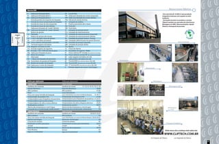 Norma DIN
                                                                                                                                                                               Nossa nova fábrica
                C   Saída para lâmpada piloto                      54     Luz de freio                                                                               Com uma área de 16.000 m² para produção
                K1 Saída para lâmpada piloto 1                     54L    Saída para lâmpada da carreta (esquerda)                                                  integrada à natureza com respeito ao meio
                K2 Saída para lâmpada piloto 2                     54R    Saída oara lâmpada da carreta (direita)                                                   ambiente.
                T   Entrada positiva do esquicho do limpador       54g    Válvula de retardo de freio                                                                Você pode encontrar os produtos e serviços
                I   Entrada da chave temporizada do limpador       55     Lâmpada de neblina                                                                        Cliptech também nos mercados de Linha branca,
                L   Entrada da chave de seta (esquerda)            56     Positivo para faróis alto e baixo                                                         Montagens em SMD, Telecomunicações, Injeção
                R   Entrada da chave de seta (direita)             56a    Farol alto                                                                                Plástica e Estamparia de precisão.
                L   Saída para lâmpada do “cavalo” (direita)       56b    Farol baixo
                RR Saída para lâmpada do “cavalo” (direita)        57     Lâmpada de posição lateral                                                                                                       ambie
                1   Bobina de ignição                              57a    Lâmpada de estacionamento                                                                                                     io




                                                                                                                                                                                                                  nte
                                                                                                                                                                                                   me
                1a Platinado                                       57L    Lâmpada de estacionamento (esquerda)
     87         4   Bobina de ignição alta tensão                  57R    Lâmpada de estacionamento (direita)




                                                                                                                                                                                                     o
                                                                                                                                                                                                        Re
                                                                                                                                                                                                           speito a
     87a        15 +12V (+24) após chave de ignição                58     Lâmpada de posição traseira / licença
                30 +12V (+24) direto da bateria                    58d    Lâmpadas deiluminação do painel (dimmer)
86    30   85   30a Chave seletora série/paralelo (12V/24V)        58L    Lâmpada de posição esquerda                                                                                    Nova fachada
                31 Terminal negativo da bateria                    58R    Lâmpada de posição direita
                31b Negativo via chave ou relé                     71a    Buzina
                31c Entrada negativa do esguicho                   72     Chave do Alarme
                49 Entrada +12V (+24V) do relé de pisca            75     Acendedor de cigarros / Rádio
                49a Saída para lâmpada do pisca                    81     Chave seletora NF entrada (Normalmente Fechada)
                50 Motor de arranque                               81a    Chave seletora contato NF (Normalmente fechada)
                51 Alternador                                      85     Lado negativo da bobina do relé
                53 + Motor do limpador de para-brisa               86     Lado positivo da bobina do relé
                53a Automático de parada do limpador               87     Terminal NA (Normalmente Aberto) do relé                 Automação
                53c Bomba do lavador do limpador                   87a    Terminal NF (Normalmente Fechada) do relé
                53m Saída para o motor do limpador                 87b    2º Terminal NA (Normalmente Aberto) do relé
                53s Retorno do motor do limpador                   S      Entrada negativa do sensor nível d’agua
                                                                                                                                               Estamparia




                Índice por Aplicação                           Índice por Aplicación                                                                   Moldagem
                LINHA LEVE                                     LÌNEA LIVIANA
                                                               LÍNEA
                Auxiliares de comando                          Auxiliares de mando                11, 12, 13, 14, 15, 16, 17, 18                                              Montagem SMT
                Injeção Eletrônica                             Inyección Electrónica                                      19,20
                Mini auxiliares                                Mini auxiliares                                            27,28
                Pisca                                          Luces intermitentes                                          7, 8
                Pisca com sensor de falha de lâmpada           Luces intermitentes con sensor de falla de lámpara      9, 10, 11
                Temporizador de partida a frio                 Temporizador de arranque en frío                           21,36
                Temporizadores para limpadores de para brisa   Temporizadores para limpiadores de parabrisas 21,22,23
                Temporizadores para luz de cortesia            Temporizadores para luz de cortesía                        22,23
                Temporizadores de vidro e travas elétricas     Temporizadores de vidrio y bloqueos eléctricos             23,24
                Sinalizadores acústicos                        Señalamiento acústico                                      36,37
                Alarme alta temperatura e nível d’agua         Alarma de alta temperatura y nivel de agua                     26                                              Montagem
                Comando do ar condicionado, arrefecimento      Mando del aire acondicionado, enfriamiento                     25                                              em PTH
                LINHA PESADA                                   LÍNEA PESADA
                Auxiliares de comando                          Auxiliares de mando                             29,30,31,32,33
                Mini auxiliares                                Mini auxiliares                                                33
                Pisca com sensor de falha de lâmpada           Luces intermitentes con sensor de falla de lámpara 29,33,34,35
                Alarme nível d’agua                            Alarma de nivel de agua                                        33
                Controle de reostato                           Control de reóstato                                            30
                Sinalizador acústico para pisca                Señalamiento acústico para intermitente                    36,37                                          Processo Produtivo
                Jumper                                         Jumper                                                         35
                Alarmes de Alta temperatura                    Alarma de alta temperatura                                 34,35
                Porta Resistor                                 Resistor                                                       34
                                                                                                                                                                       Visite nosso site e conheça mais sobre nós:
                Agua no combustível                            Agua en el combustível                                         34
                                                                                                                                                                      WWW.CLIPTECH.COM.BR
                                                                                                                                                    Os Originais de Fábrica         Los Originales de Fábrica
                                                                                                                                                                                                                        39
                                                                                                                                                                                                                        41
 