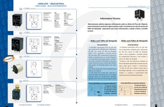 LINHA LEVE                 RELÉS DE PISCA
                                                          LÍNEA LIVIANA - RELÉS DE INTERMITENTES                                                                                                                              Informativo Técnico
                 12V    17048       (1649 SF)


                                                                              Características             VW                   Ford
                                                                               3 terminais                111953227-2          78GG 13650 AA
                                                                               Sem suporte                219531831            78GG 13350 AA
                                                                               12 V                       ZBC953227            ZBC953227
                                                                               Caneca 40 mm               111953227            TJG953227
                                                                               Cor Preta
                                                                              Aplicação
                                                                                                          Gols/Santana
                                                                                                          Voyage 85/...
                                                                                                                               219531831
                                                                                                                               Escort/Verona/Apollo                        Informativo Técnico
                                  31            49a                49
                                                                               Comando do Pisca           GM                   Fiat
                                                                                                          90046088             50001451
                                                    49a                                                   94614266             Toyota
                                                                                                          94633792                                      Mencionamos abaixo algumas informações sobre os Reles de Pisca da Cliptech,




                                                              49
                                           31
                                                                                                                               81990474-BO
                                                                                                          Kadett/Monza         Toda a linha nacional
                                                                                                          Chevette
                                                                                                          Ômega/Corsa                                  nossa intenção é esclarecer alguns pontos sobre a existência ou não do sensor de
                                                                                                                                                       falha de lâmpada, esperamos que essas informações o ajude a fazer a escolha
                                                                                                                                                       correta.
                 12V    17065

                                                                              Características             Peugeot
                                                                               4 terminais                9253194280
                                                                               Sem suporte                P-205
                                                                               12V                        Peugeot
                                                                               Caneca 40mm                7700638976
                                                                               Cor preta                  Clio/Megane/Scenic
                                                                              Aplicação                   Fiat
                                                CL                 PR +
                                                                               Comando do Pisca           5942627 / 7595406                                            Características                                        Características
                                                                                                          50001820
                                                    PR                                                    7518867 / 7519717                              A principal característica física do rele está     A principal característica física do rele está
                                                              CL




                                                                                                          Utilitários 88/...
                                       +




                                                                                                          Uno/Premio 85/...                             nos componentes utilizados para a fabricação       nos componentes utilizados para a fabricação
                                                                                                          Elba 86/...
                                                                                                          Spazio 76/...                                 do rele com sensor de falha de lâmpada,
                                                                                                                                                                                                           do rele sem sensor de falha de lâmpada,
                                                                                                                                                        onde o rele é projetado e montado através
                                                                                                                                                                                                           onde o rele é projetado e montado através
                                                                                                                                                        de tecnologia SMD (componentes pequenos),
                 12V    22165                                                                                                                           sendo comandados por um circuito integrado.        de componentes discretos e não contém o
       AMENTO                                                                                                                                            A função falha de lâmpada ajuda o condutor        sensor de falha de lâmpada...................................
LANÇ
                                                                              Características                                                           do veículo a identificar lâmpadas de seta quei-     Portanto o rele não indicará ao condutor se
                                                                               2 terminais
                                                                               Sem suporte                                                              madas, fazendo com que a seta do lado afetado      houver lâmpadas queimadas na seta do veículo,
                                                                               12V - 84W
                                                                               Termomecânico                                                            pela queima da lâmpada pisque com maior
                                                                               Caneca de alumínio                                                                                                          oque pode gerar multas e transtornos.
                                       L                  X                   Aplicação                                                                 rapidez.
                                                                               Comando do Pisca                                                         Este sensor atualmente é ítem obrigatório para      O valor do rele sem a falha é menor pois a
                                                                                                                                                        todas as montadoras.                               tecnologia aplicada e seus componentes são
                                                L
                                                                                                                                                         O valor deste rele é maior que o rele sem o       simples e o projeto é caracterizado pela
                                                    X
                                                                                                                                                        sensor de falha de lâmpada pois a tecnologia       ausência do sensor de falha de lâmpada.
                                                                                                                                                        aplicada aliada aos componentes aplicados
                                                                                                                                                        agregam um custo maior de montagem, teste e
                 12V   20015
                                                                                                                                                        Como identificar no esquema elétrico?                  Como identificar no esquema elétrico?
                                                                              Características               Similares                                                                                                                       O esquema elétrico
                                                                               4 terminais - Terminal P     Bosch 0335200078                                                       O esquema elétrico
                                                                               Com suporte                  Kassbohrer 0.370.05 3900
                                                                                                                                                                                  do rele com a falha                                      do rele sem a falha de
                                                                               240 W                        Hanomag 3095145M91
                                                                               12 V                         SWF 611102
                                                                                                                                                                                  de lâmpada mostra                                        lâmpada não mostra
                                                                               Cor preta                    Hella 4DB001887-022
                                                                              Aplicação                     Wehrke&S 31569                                                        o sensor de falha de                                     o sensor de falha de
                                  31            49a                P 49                                     J. Wehrle 54201102
                                                                               Rele do Pisca                                                                                      lâmpada, conforme                                        lâmpada, conforme
                                                                                                                                                        31       49A        49                            31         49A           49
                                                    49a
                                                                                                                                                                       Sensor
                                                              49
                                       31


                                                      P




 08             Os Originais de Fábrica                            Los Originales de Fábrica                                                                                                        Os Originais de Fábrica             Los Originales de Fábrica          39
 