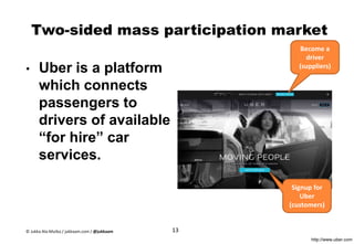 Two-sided mass participation market
• Uber is a platform
which connects
passengers to
drivers of available
“for hire” car
services.
Become a
driver
(suppliers)
Signup for
Uber
(customers)
http://www.uber.com
13© Jukka Ala-Mutka / jukkaam.com / @jukkaam
 