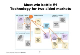 Must-win battle #1
Technology for two-sided markets
17
1
© Jukka Ala-Mutka / jukkaam.com / @jukkaam
 