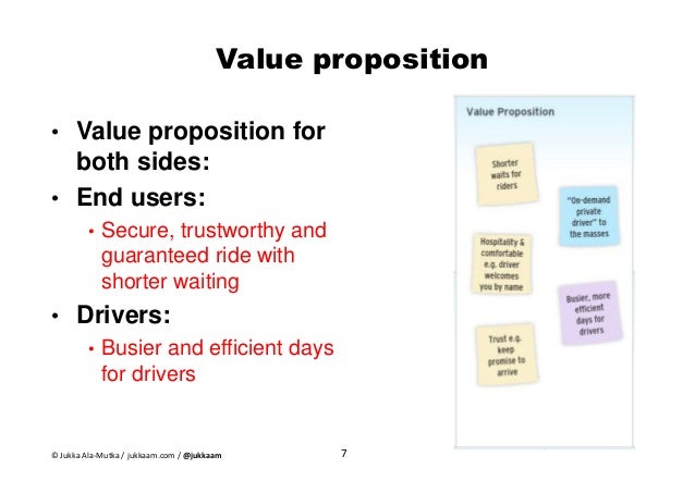 car for hire business case uber business model canvas uber value proposition