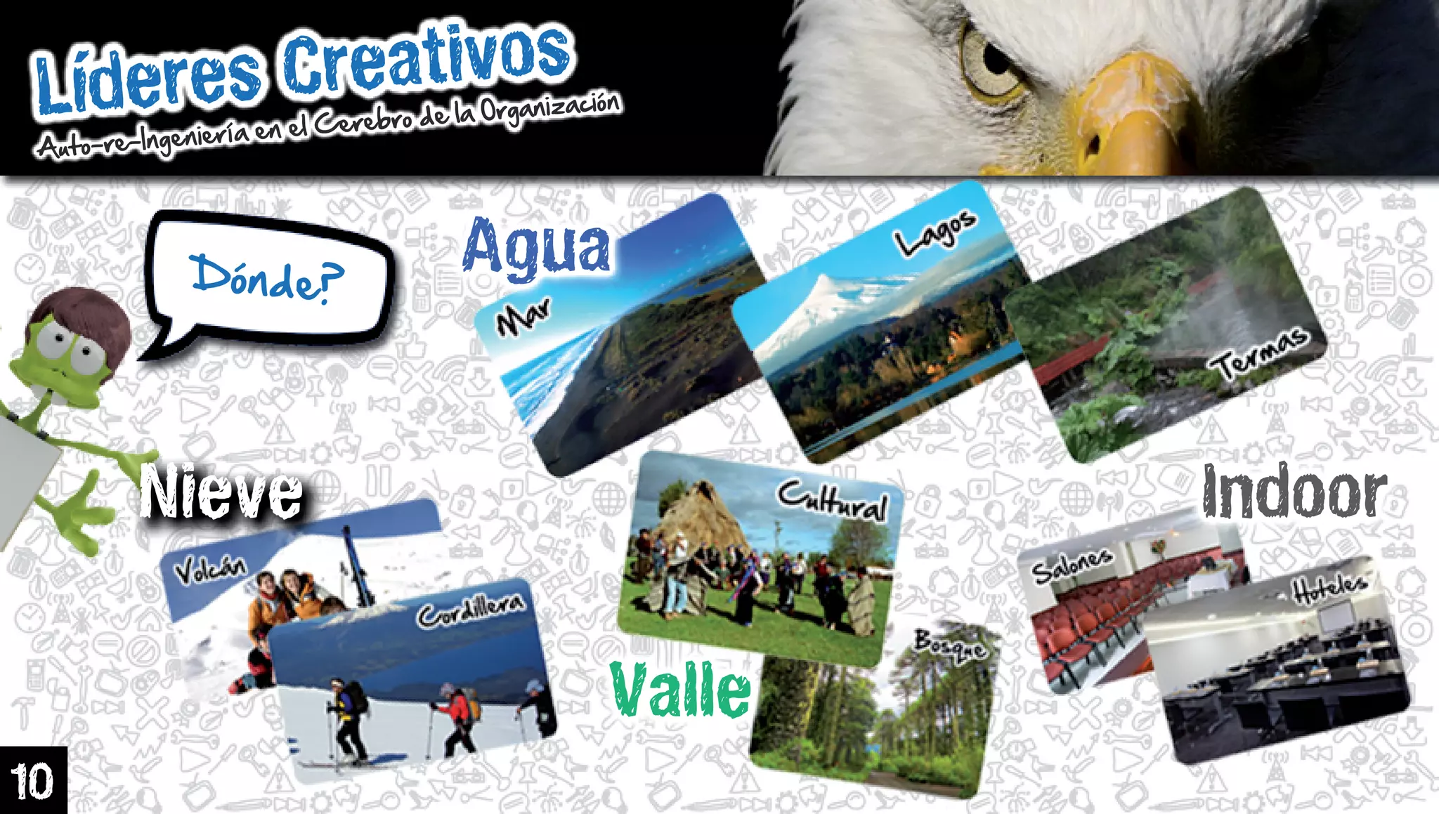 LíderesCreativos
Auto-re-IngenieríaenelCerebrodelaOrganización
1O
Dónde?
Agua
Valle
IndoorNieve
 