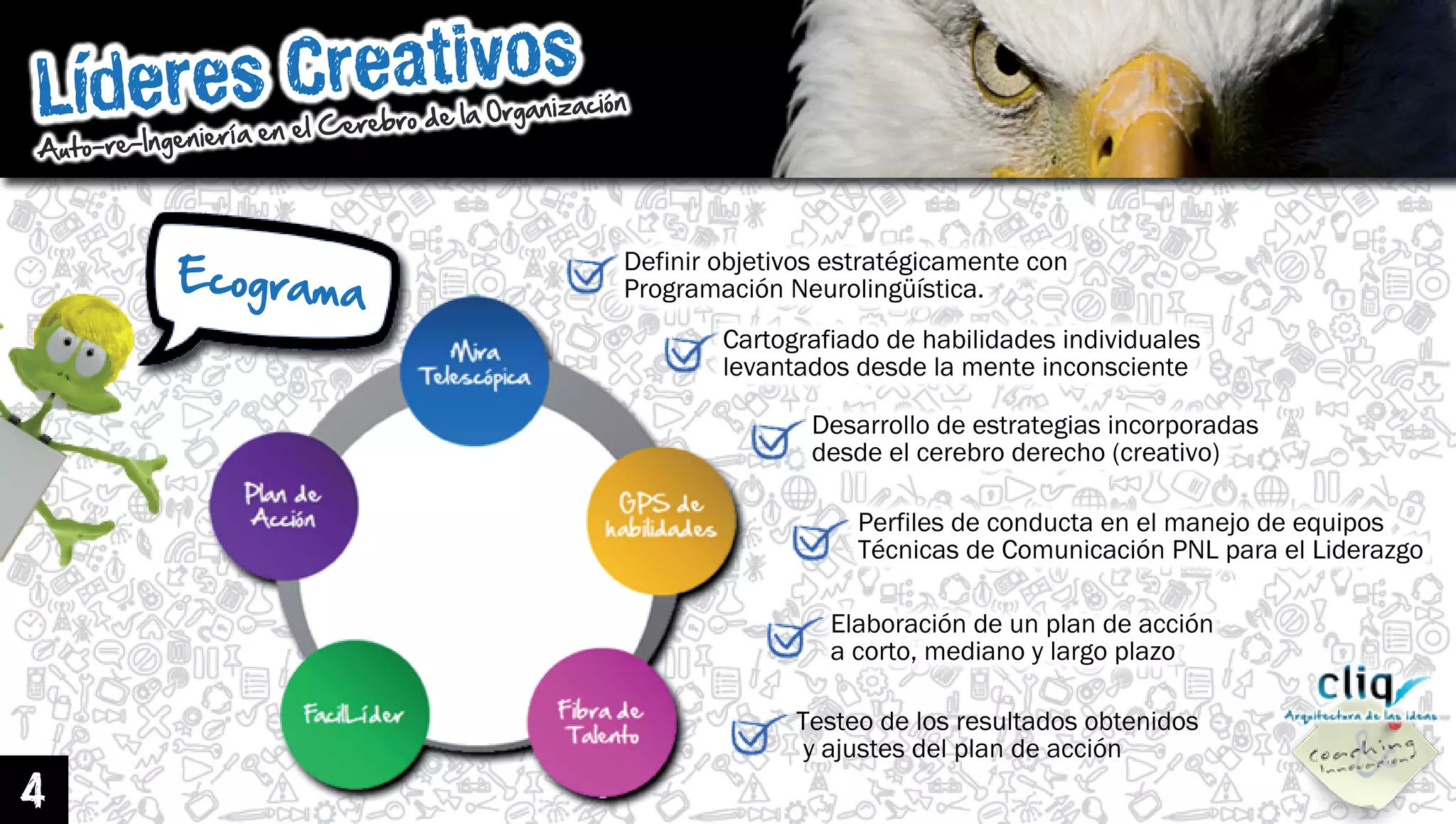 LíderesCreativos
Auto-re-IngenieríaenelCerebrodelaOrganización
4
Ecograma
Testeodelosresultadosobtenidos
yajustesdelplandeacción
Definirobjetivosestratégicamentecon
ProgramaciónNeurolingüística.
Cartografiadodehabilidadesindividuales
levantadosdesdelamenteinconsciente
Desarrollodeestrategiasincorporadas
desdeelcerebroderecho(creativo)
Perfilesdeconductaenelmanejodeequipos
TécnicasdeComunicaciónPNLparaelLiderazgo
Elaboracióndeunplandeacción
acorto,medianoylargoplazo
 