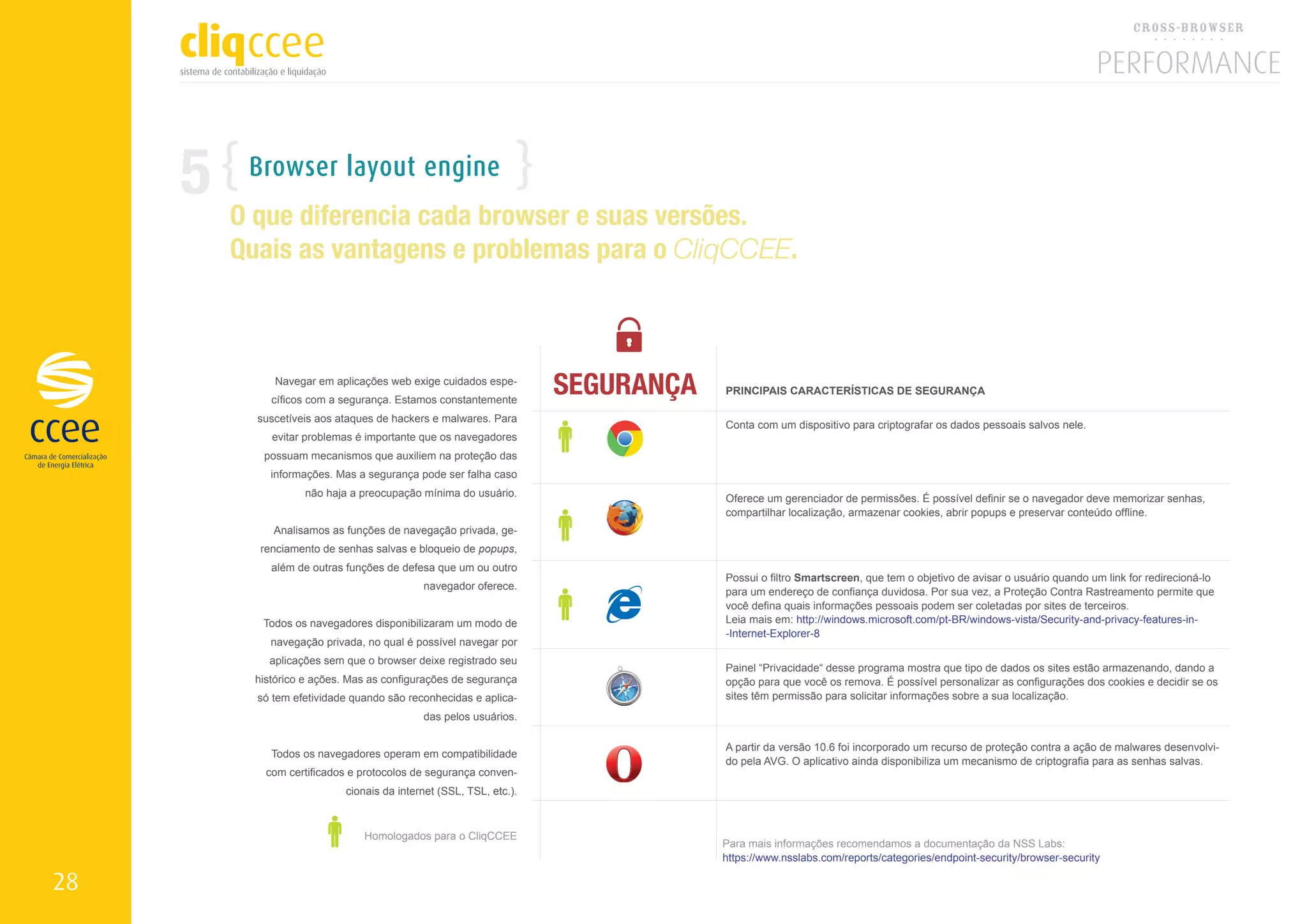 5    Browser layout engine
         O que diferencia cada browser e suas versões.
         Quais as vantagens e problemas para o CliqCCEE.



              Navegar em aplicações web exige cuidados espe-
              cíficos com a segurança. Estamos constantemente
                                                                     SEGURANÇA   PRINCIPAIS CARACTERÍSTICAS DE SEGURANÇA

           suscetíveis aos ataques de hackers e malwares. Para
                                                                                 Conta com um dispositivo para criptografar os dados pessoais salvos nele.
              evitar problemas é importante que os navegadores
            possuam mecanismos que auxiliem na proteção das
              informações. Mas a segurança pode ser falha caso
                    não haja a preocupação mínima do usuário.
                                                                                 Oferece um gerenciador de permissões. É possível definir se o navegador deve memorizar senhas,
                                                                                 compartilhar localização, armazenar cookies, abrir popups e preservar conteúdo offline.
              Analisamos as funções de navegação privada, ge-
            renciamento de senhas salvas e bloqueio de popups,
              além de outras funções de defesa que um ou outro
                                                                                 Possui o filtro Smartscreen, que tem o objetivo de avisar o usuário quando um link for redirecioná-lo
                                             navegador oferece.
                                                                                 para um endereço de confiança duvidosa. Por sua vez, a Proteção Contra Rastreamento permite que
                                                                                 você defina quais informações pessoais podem ser coletadas por sites de terceiros.
            Todos os navegadores disponibilizaram um modo de                     Leia mais em: http://windows.microsoft.com/pt-BR/windows-vista/Security-and-privacy-features-in-
                                                                                 -Internet-Explorer-8
              navegação privada, no qual é possível navegar por
             aplicações sem que o browser deixe registrado seu
                                                                                 Painel “Privacidade“ desse programa mostra que tipo de dados os sites estão armazenando, dando a
           histórico e ações. Mas as configurações de segurança                  opção para que você os remova. É possível personalizar as configurações dos cookies e decidir se os
           só tem efetividade quando são reconhecidas e aplica-                  sites têm permissão para solicitar informações sobre a sua localização.
                                             das pelos usuários.

                                                                                 A partir da versão 10.6 foi incorporado um recurso de proteção contra a ação de malwares desenvolvi-
              Todos os navegadores operam em compatibilidade
                                                                                 do pela AVG. O aplicativo ainda disponibiliza um mecanismo de criptografia para as senhas salvas.
             com certificados e protocolos de segurança conven-
                             cionais da internet (SSL, TSL, etc.).



                                Homologados para o CliqCCEE
                                                                                 Para mais informações recomendamos a documentação da NSS Labs:
                                                                                 https://www.nsslabs.com/reports/categories/endpoint-security/browser-security

28
 