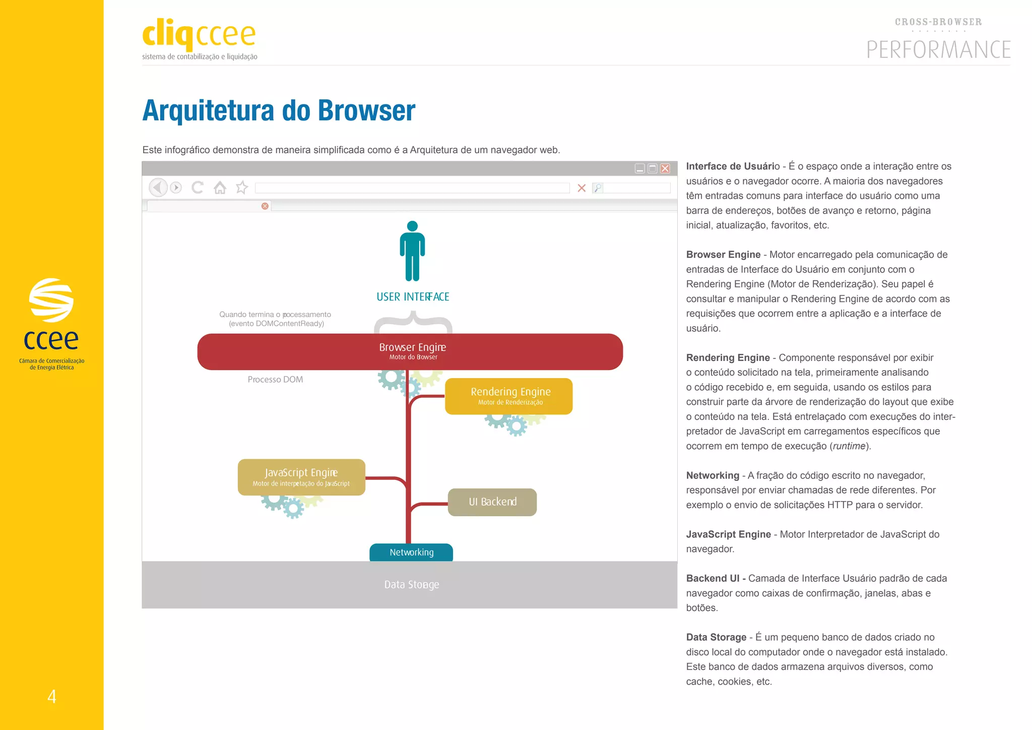 Arquitetura do Browser
    Este infográfico demonstra de maneira simplificada como é a Arquitetura de um navegador web.
                                                                                                               Interface de Usuário - É o espaço onde a interação entre os
                                                                                                               usuários e o navegador ocorre. A maioria dos navegadores
                                                                                                               têm entradas comuns para interface do usuário como uma
                                                                                                               barra de endereços, botões de avanço e retorno, página
                                                                                                               inicial, atualização, favoritos, etc.


                                                                                                               Browser Engine - Motor encarregado pela comunicação de
                                                                                                               entradas de Interface do Usuário em conjunto com o
                                                                                                               Rendering Engine (Motor de Renderização). Seu papel é
                                                                 USER INTERFACE                                consultar e manipular o Rendering Engine de acordo com as
                    Quando termina o p
                                     rocessamento                                                              requisições que ocorrem entre a aplicação e a interface de
                      (evento DOMContentReady)
                                                                                                               usuário.
                                                                 Browser Engine
                                                                   Motor do Browser                            Rendering Engine - Componente responsável por exibir
                                                                                                               o conteúdo solicitado na tela, primeiramente analisando
                           Processo DOM
                                                                                                               o código recebido e, em seguida, usando os estilos para
                                                                                      Rendering Engine
                                                                                       Motor de Renderização   construir parte da árvore de renderização do layout que exibe
                                                                                                               o conteúdo na tela. Está entrelaçado com execuções do inter-
                                                                                                               pretador de JavaScript em carregamentos específicos que
                                                                                                               ocorrem em tempo de execução (runtime).

                                JavaScript Engin
                                               e                                                               Networking - A fração do código escrito no navegador,
                            Motor de interpr
                                           etação do Ja
                                                      vaScript
                                                                                                               responsável por enviar chamadas de rede diferentes. Por
                                                                                      UI Backend               exemplo o envio de solicitações HTTP para o servidor.


                                                                                                               JavaScript Engine - Motor Interpretador de JavaScript do
                                                                   Networking                                  navegador.


                                                                                                               Backend UI - Camada de Interface Usuário padrão de cada
                                                                  Data Stor ge
                                                                          a
                                                                                                               navegador como caixas de confirmação, janelas, abas e
                                                                                                               botões.


                                                                                                               Data Storage - É um pequeno banco de dados criado no
                                                                                                               disco local do computador onde o navegador está instalado.
                                                                                                               Este banco de dados armazena arquivos diversos, como
                                                                                                               cache, cookies, etc.
4
 